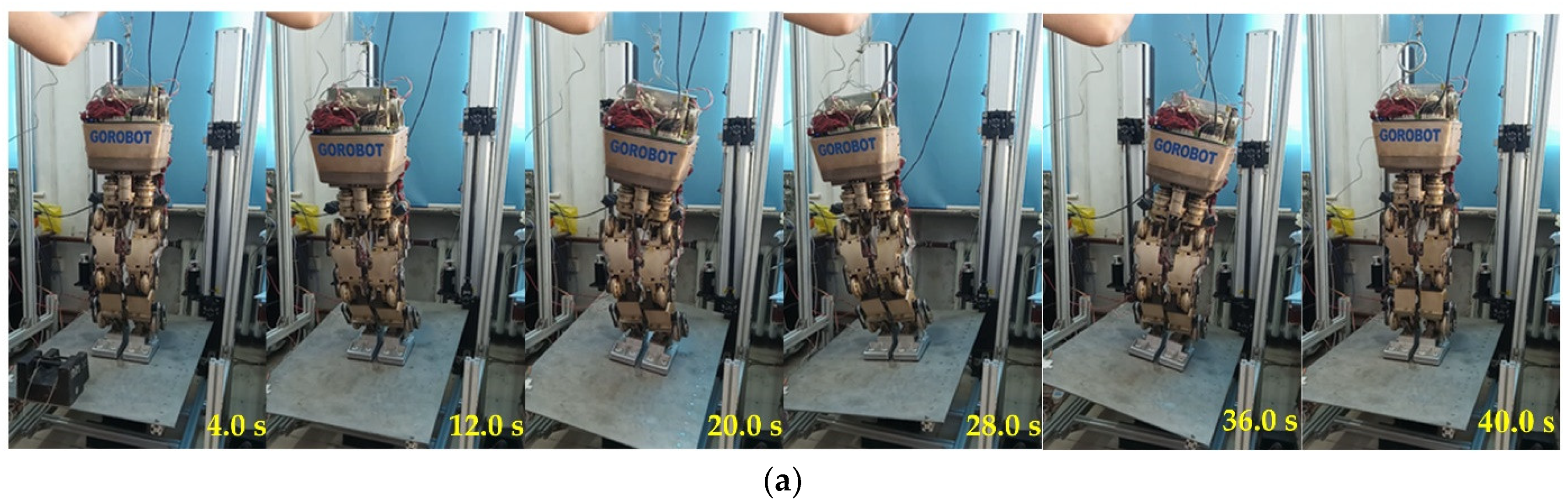 Micromachines 13 01436 g020a 550
