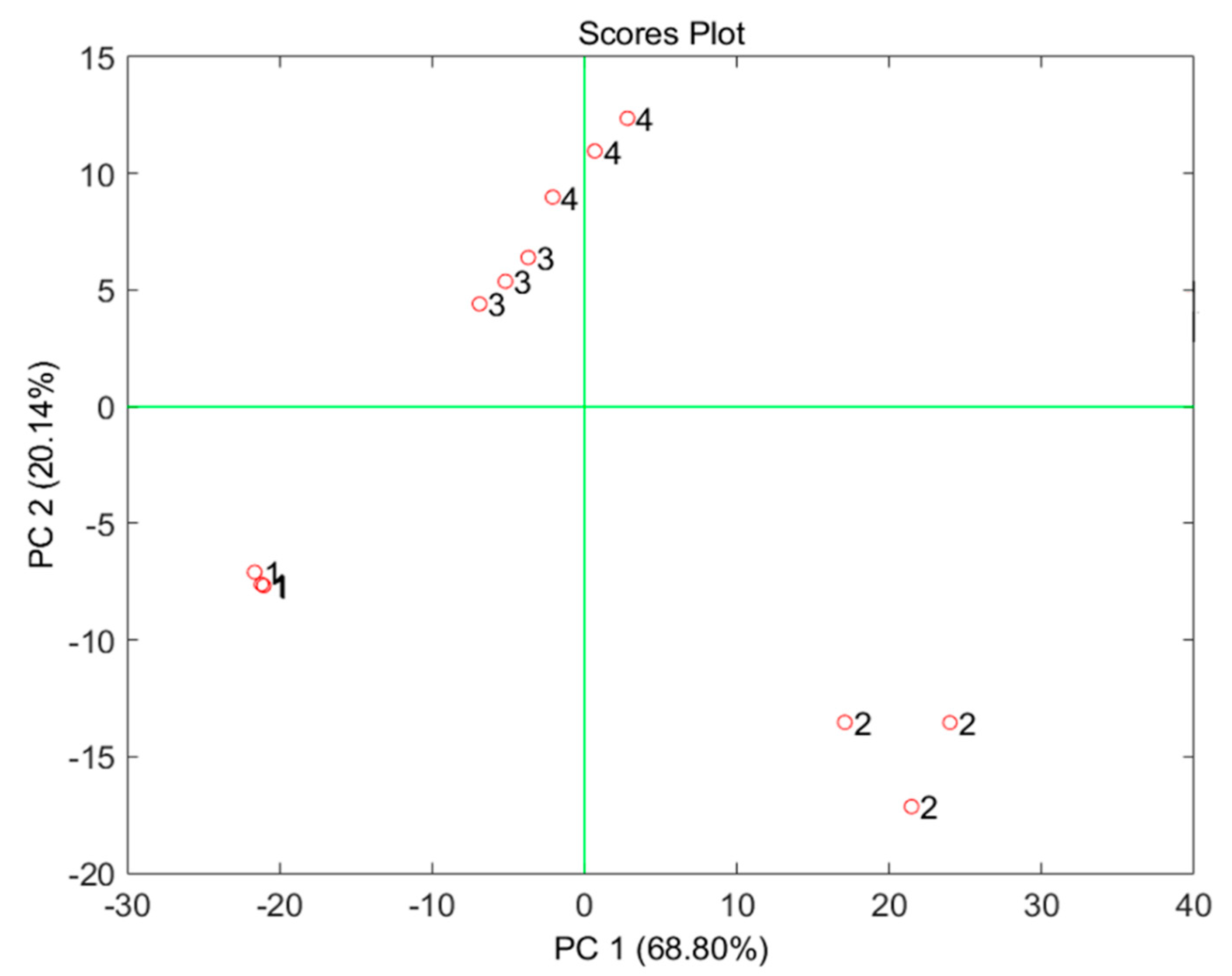 Micromachines 13 01440 g005