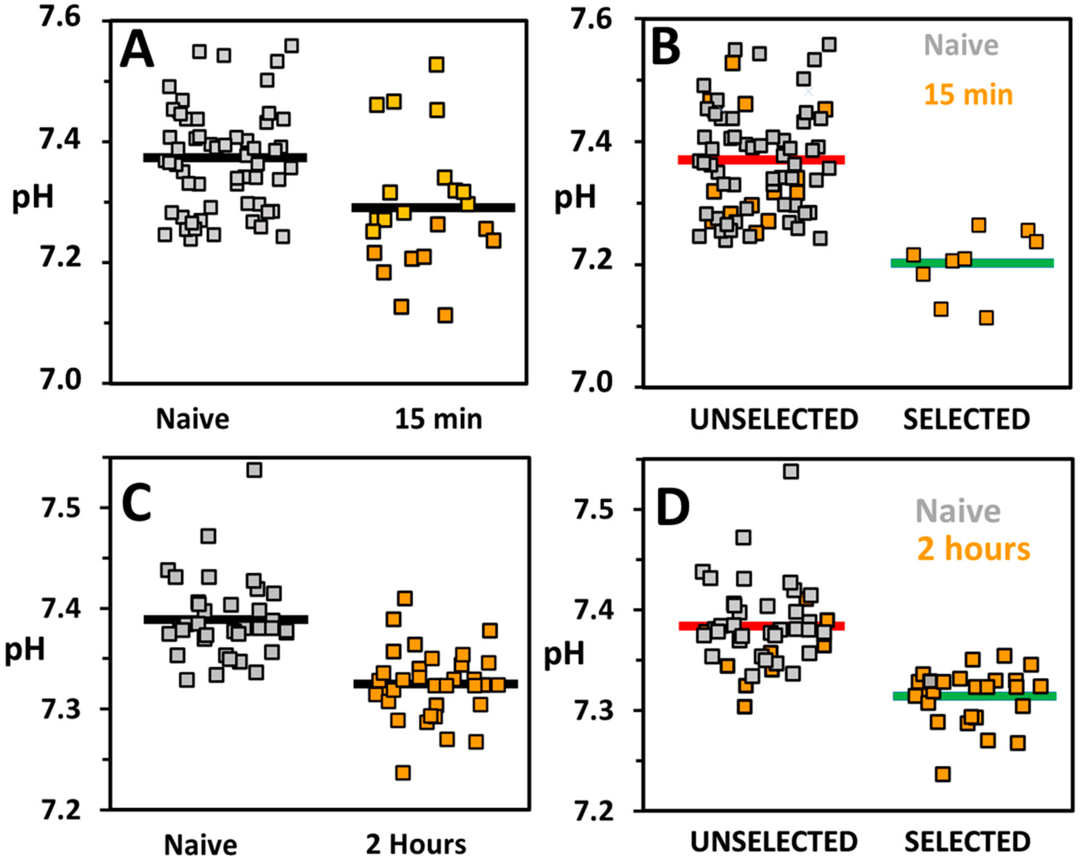 Micromachines 13 01442 g004 550