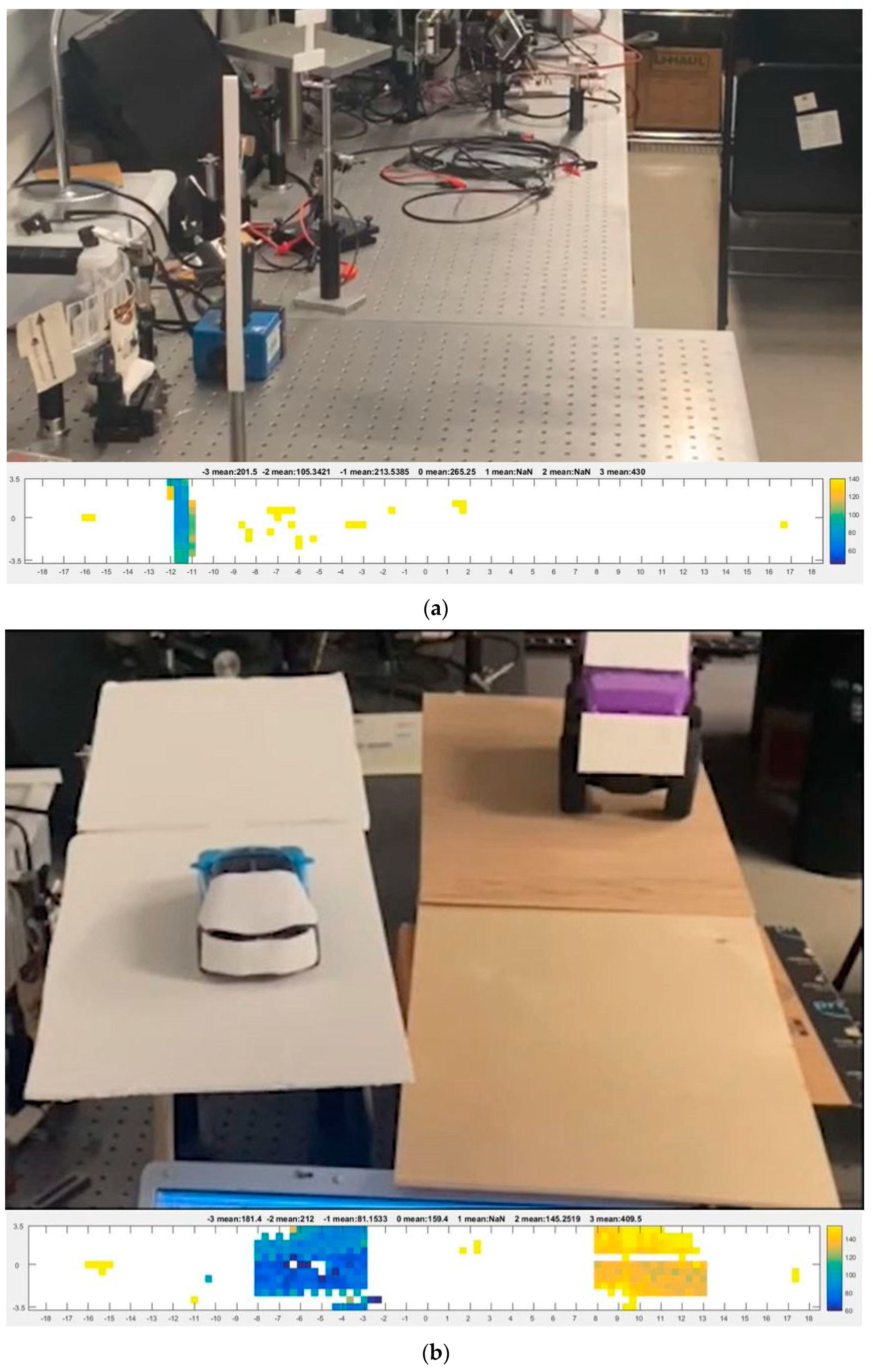 Micromachines 13 01444 g013