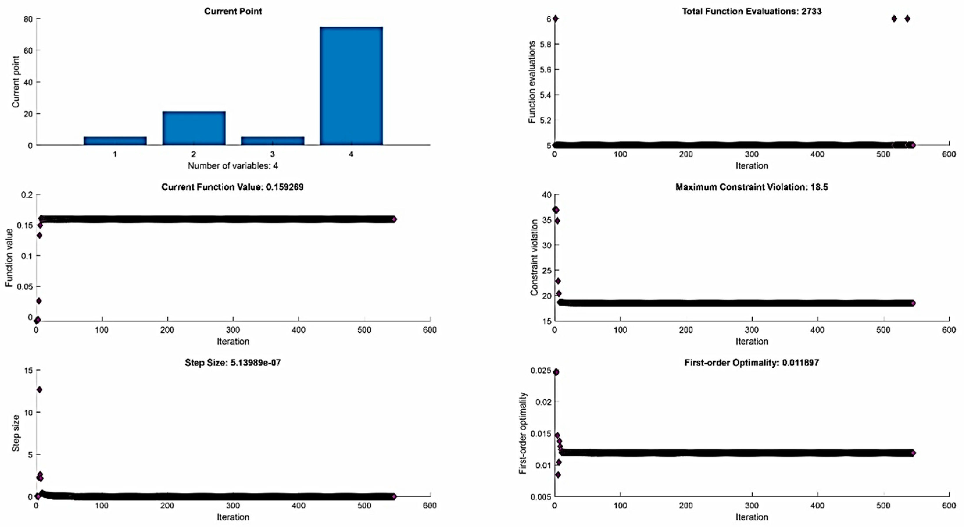 Micromachines 13 01446 g006