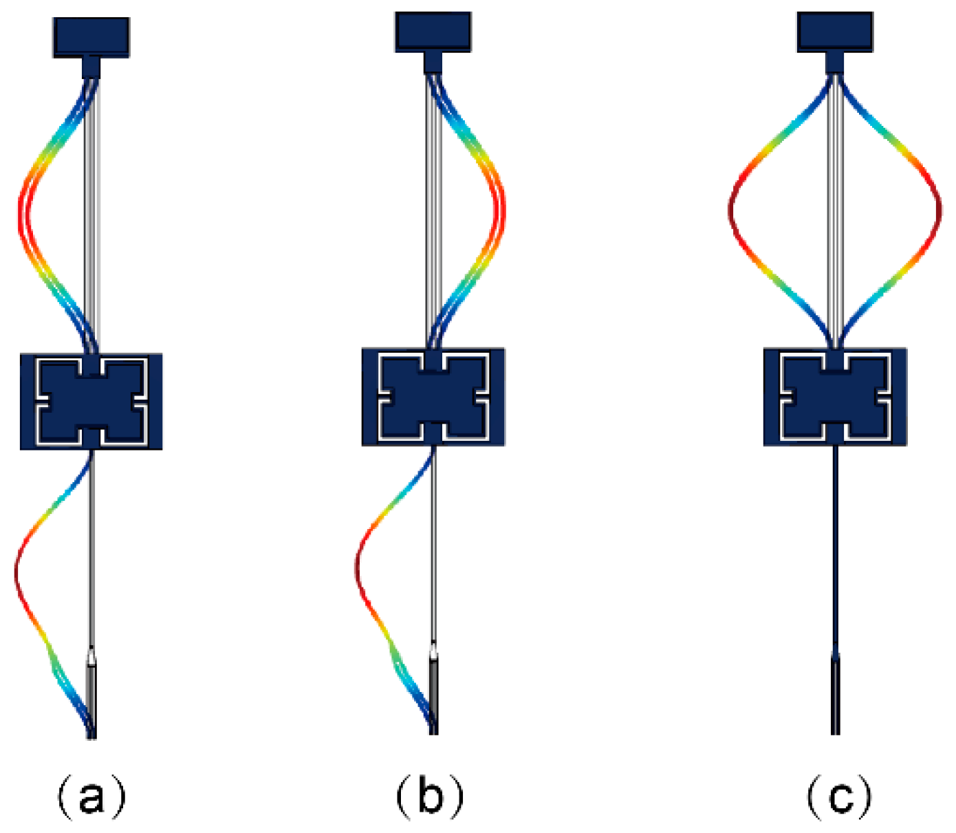 Micromachines 13 01447 g005