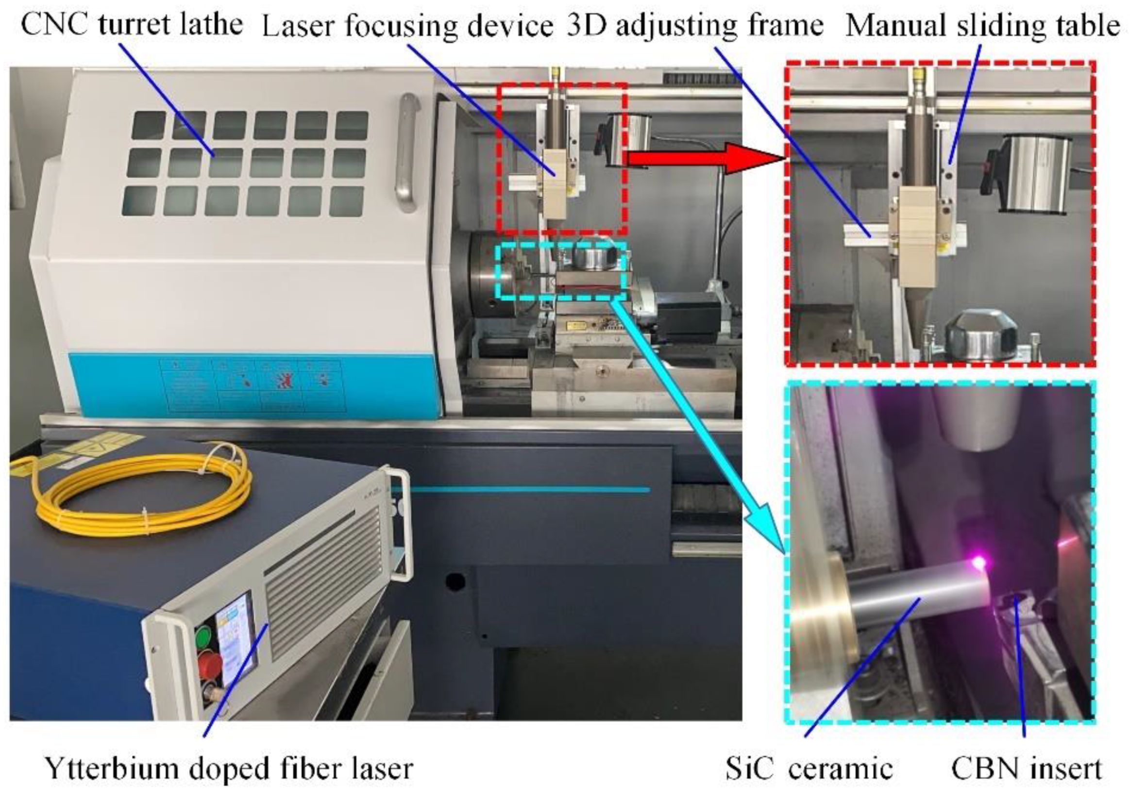 Micromachines 13 01448 g001 550