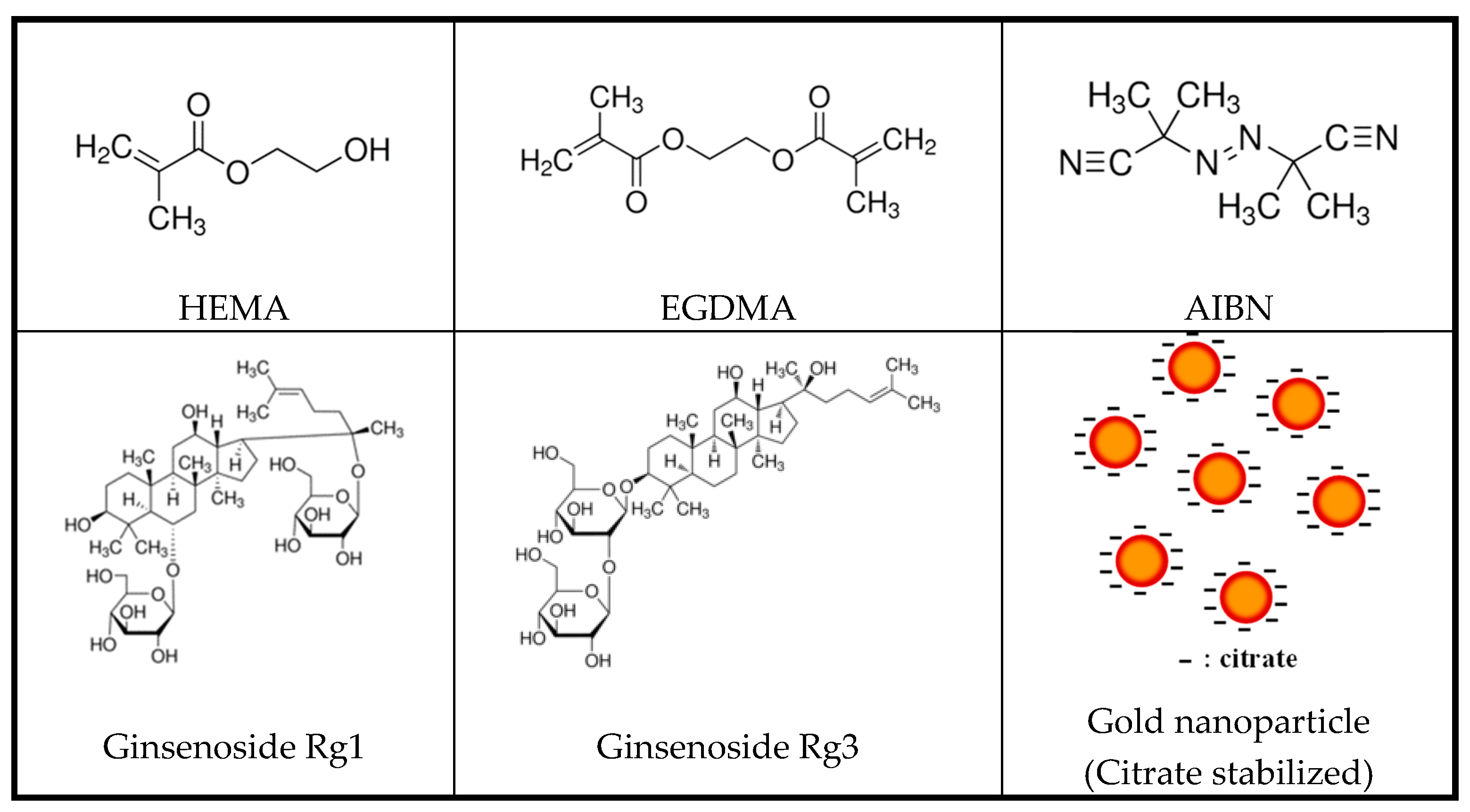 Micromachines 13 01451 g001 Micromachines 13 01451 g001
