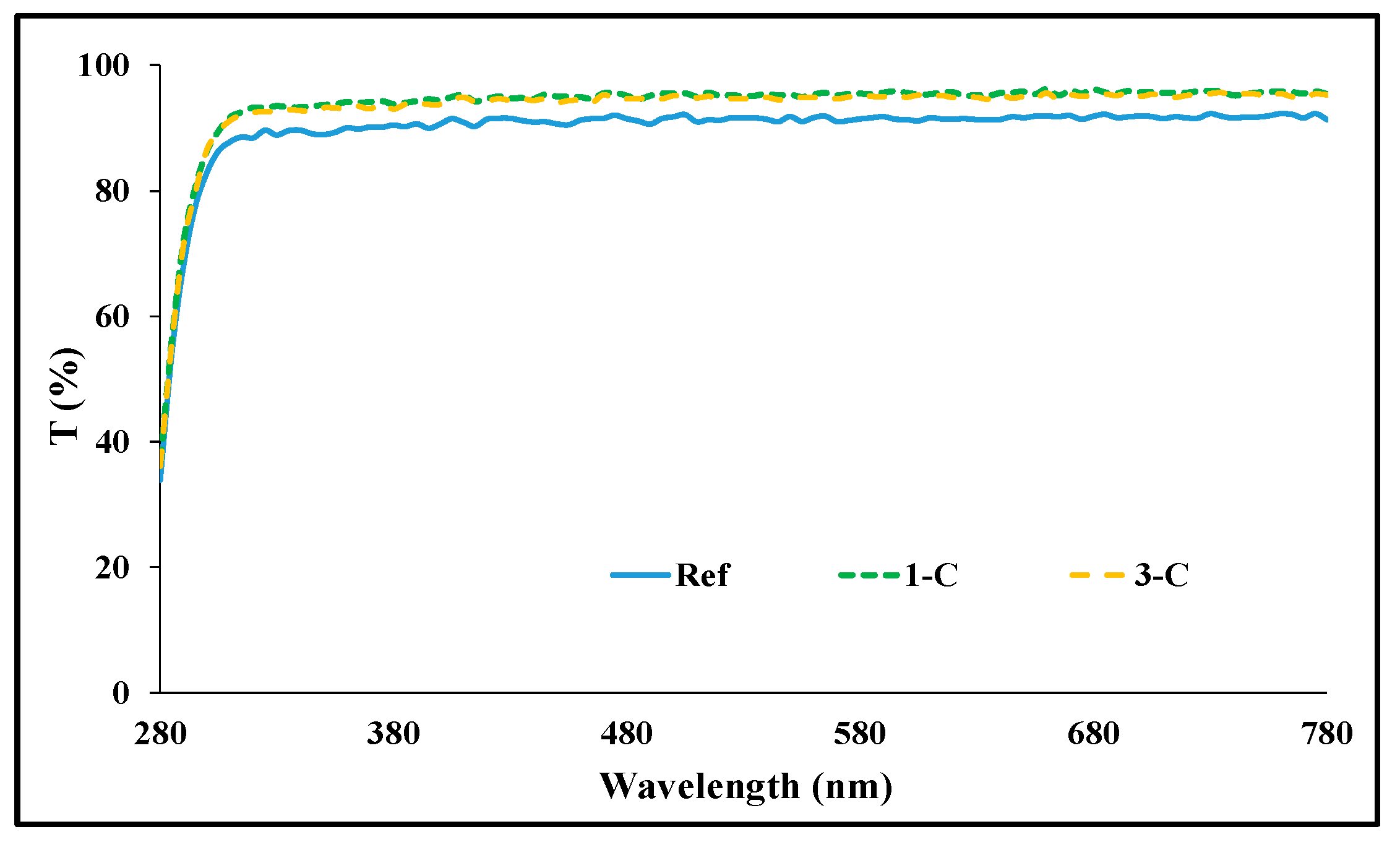 Micromachines 13 01451 g002 Micromachines 13 01451 g002