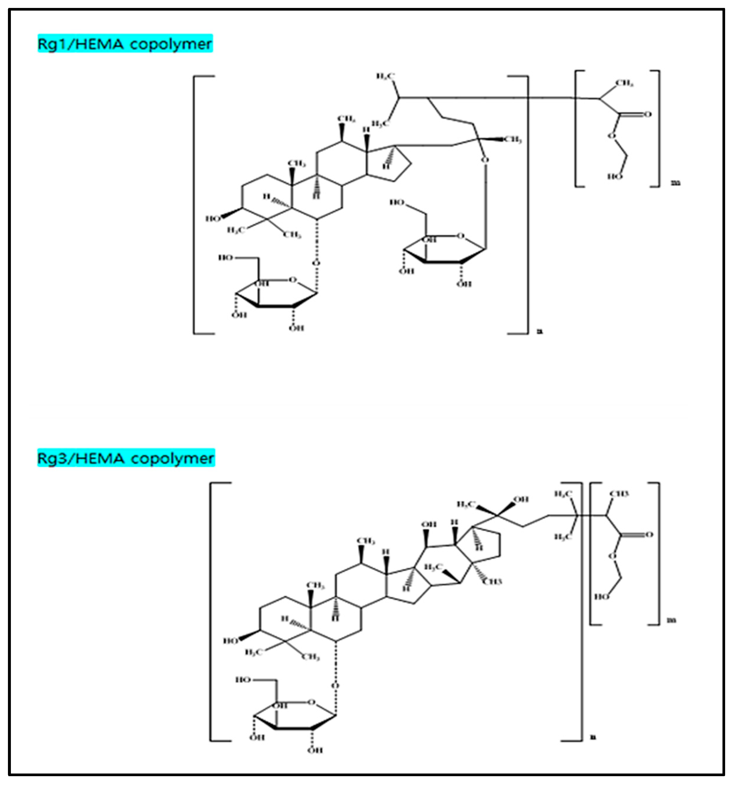 Micromachines 13 01451 g003 Micromachines 13 01451 g003
