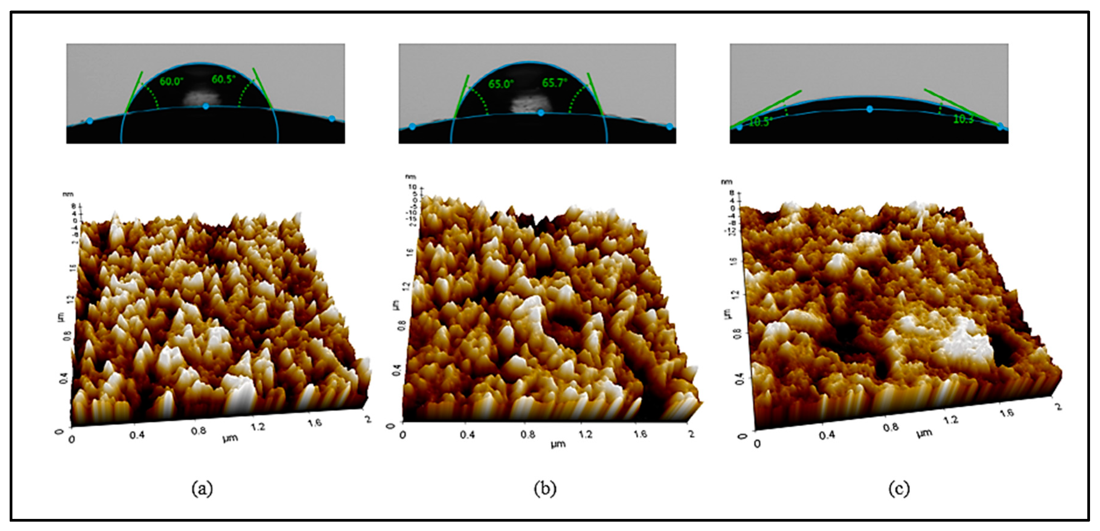 Micromachines 13 01451 g005 Micromachines 13 01451 g005