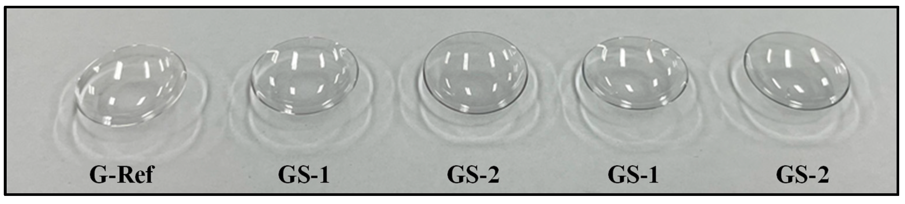 Micromachines 13 01451 g006 Micromachines 13 01451 g006