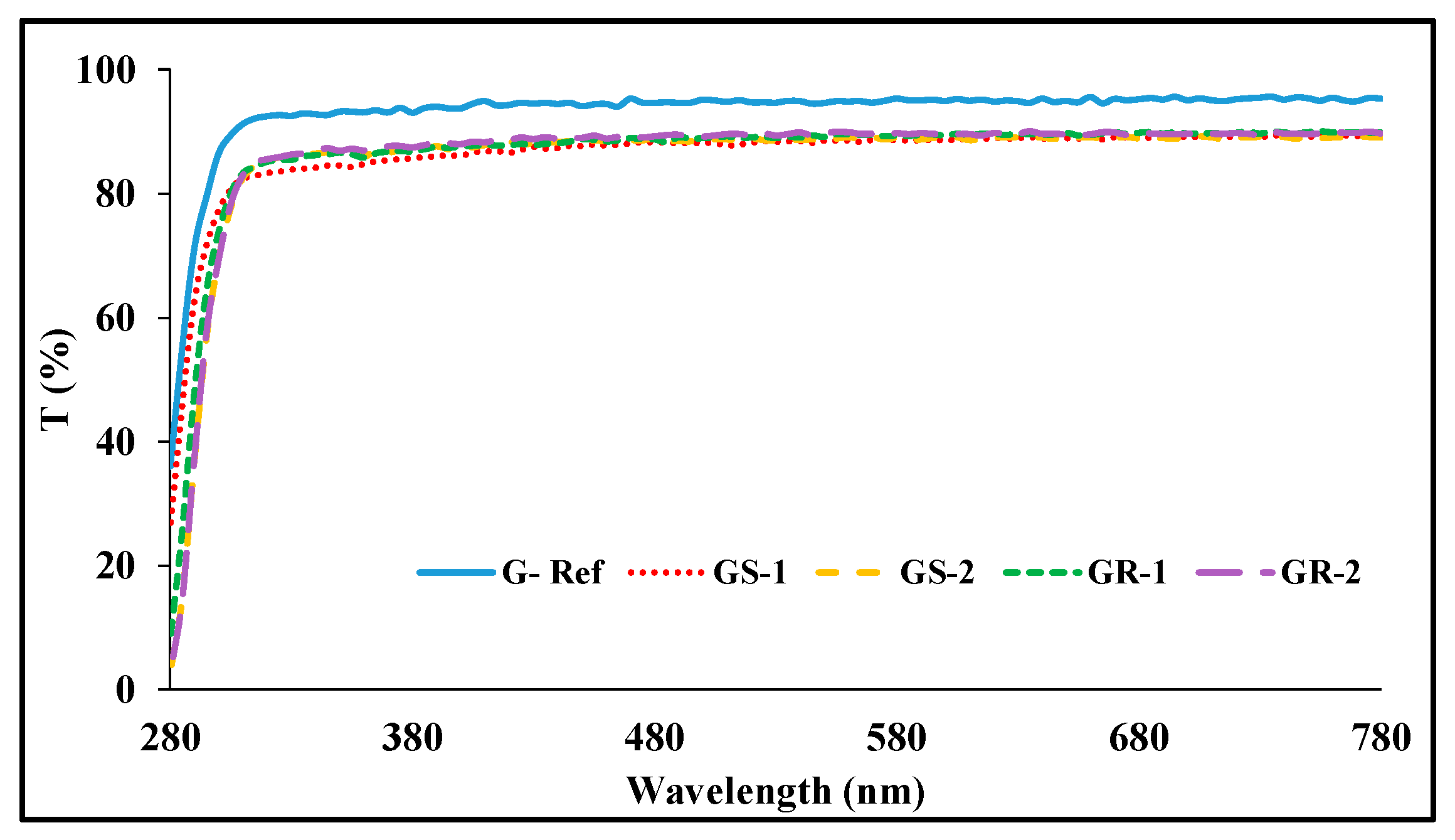 Micromachines 13 01451 g007 Micromachines 13 01451 g007