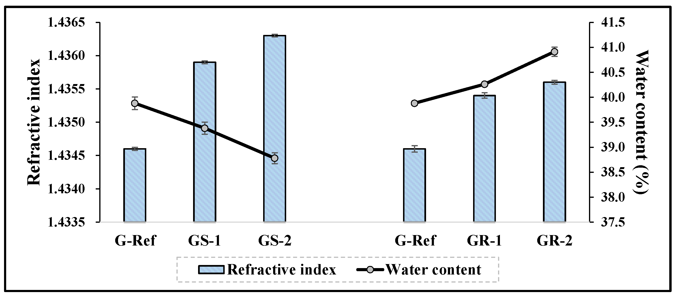 Micromachines 13 01451 g009 Micromachines 13 01451 g009