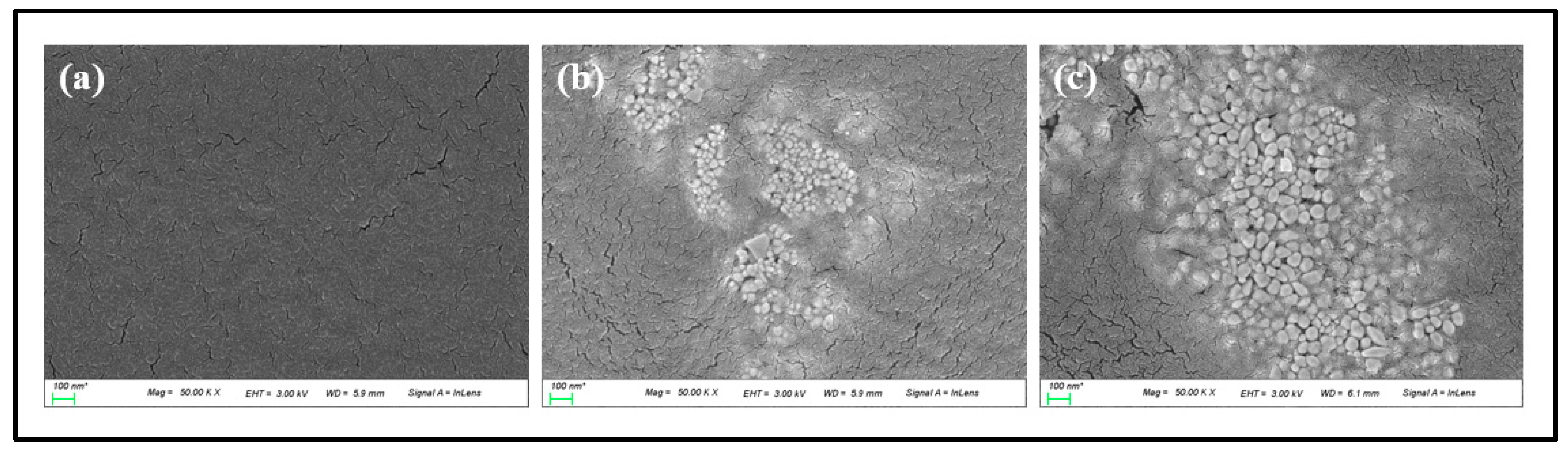 Micromachines 13 01451 g013 Micromachines 13 01451 g013