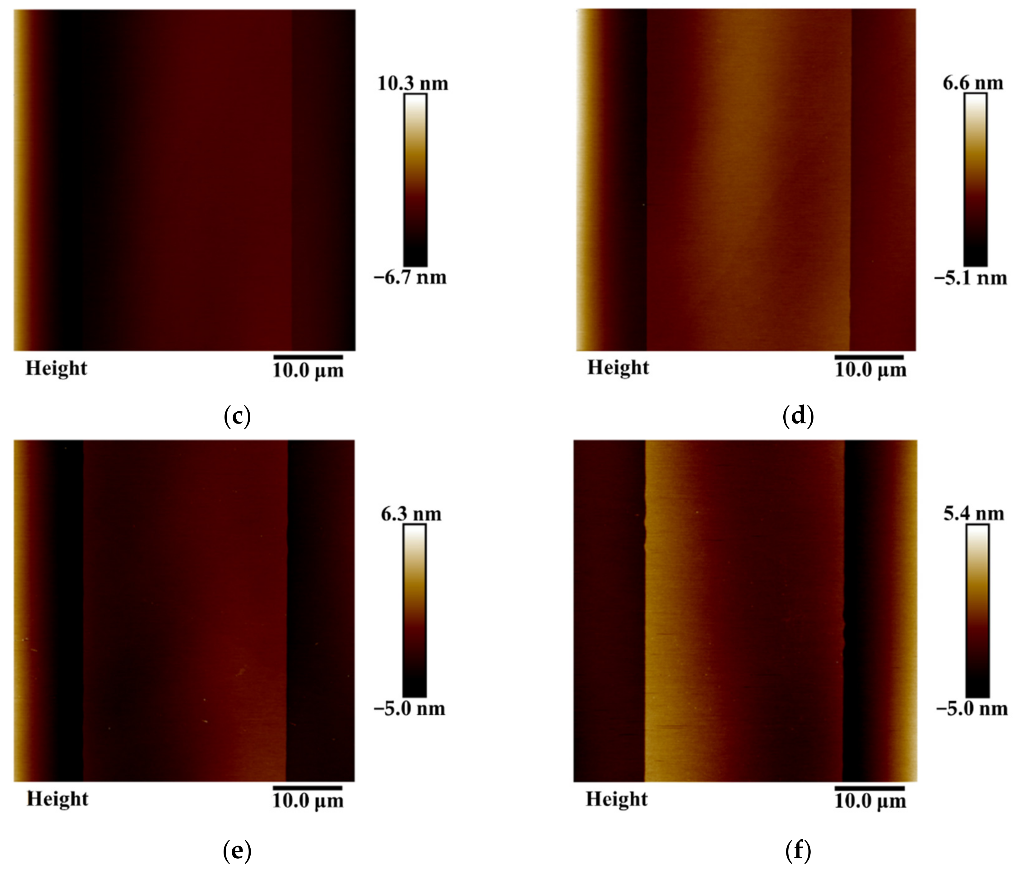 Micromachines 13 01454 g003b