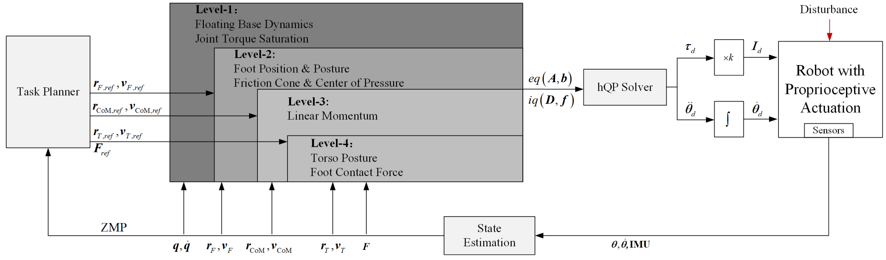 Micromachines 13 01458 g002