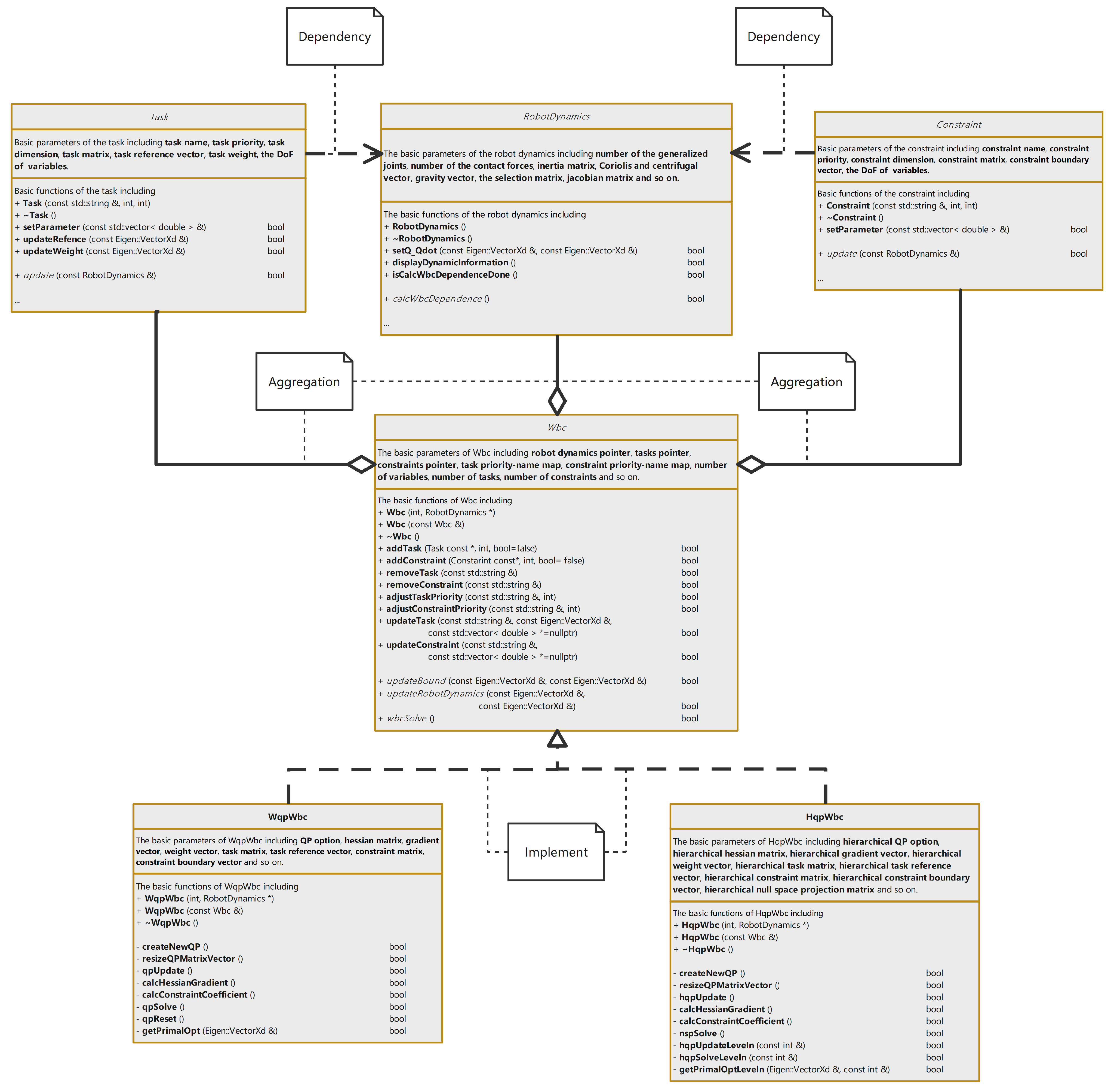 Micromachines 13 01458 g003