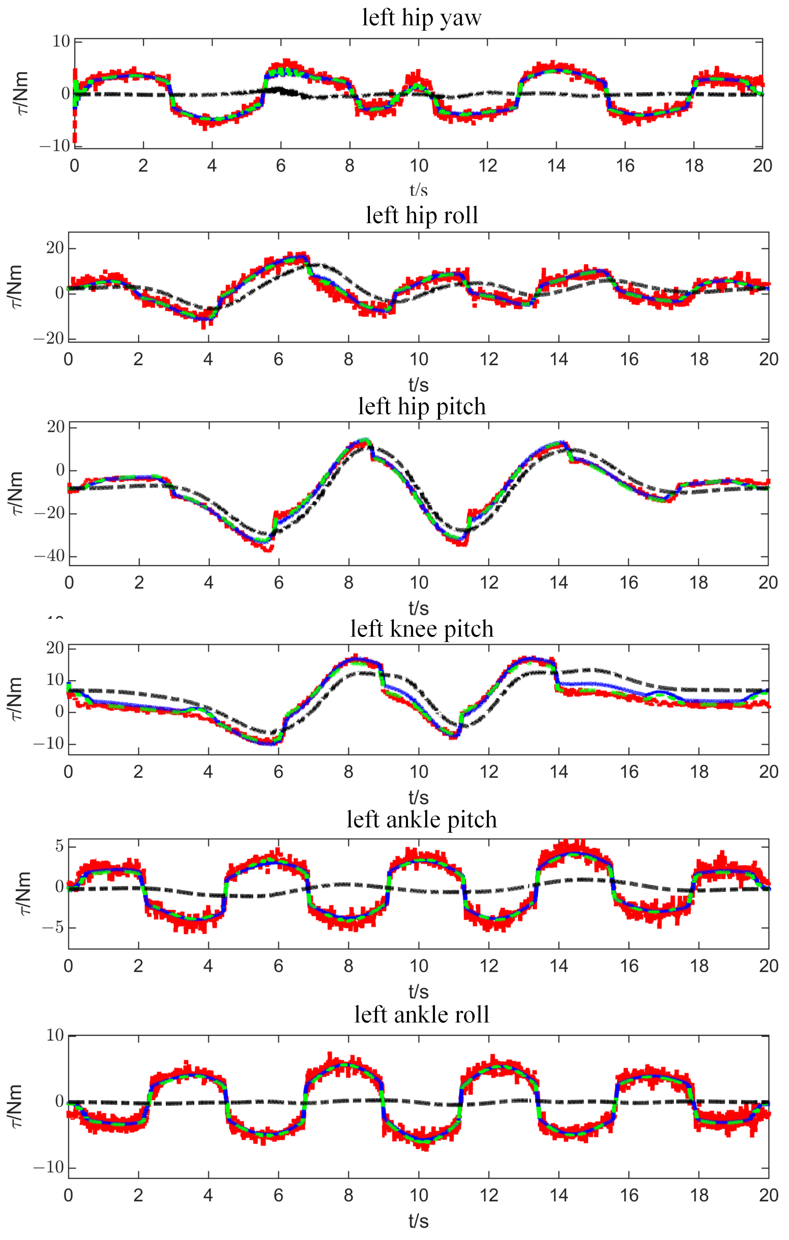 Micromachines 13 01458 g005