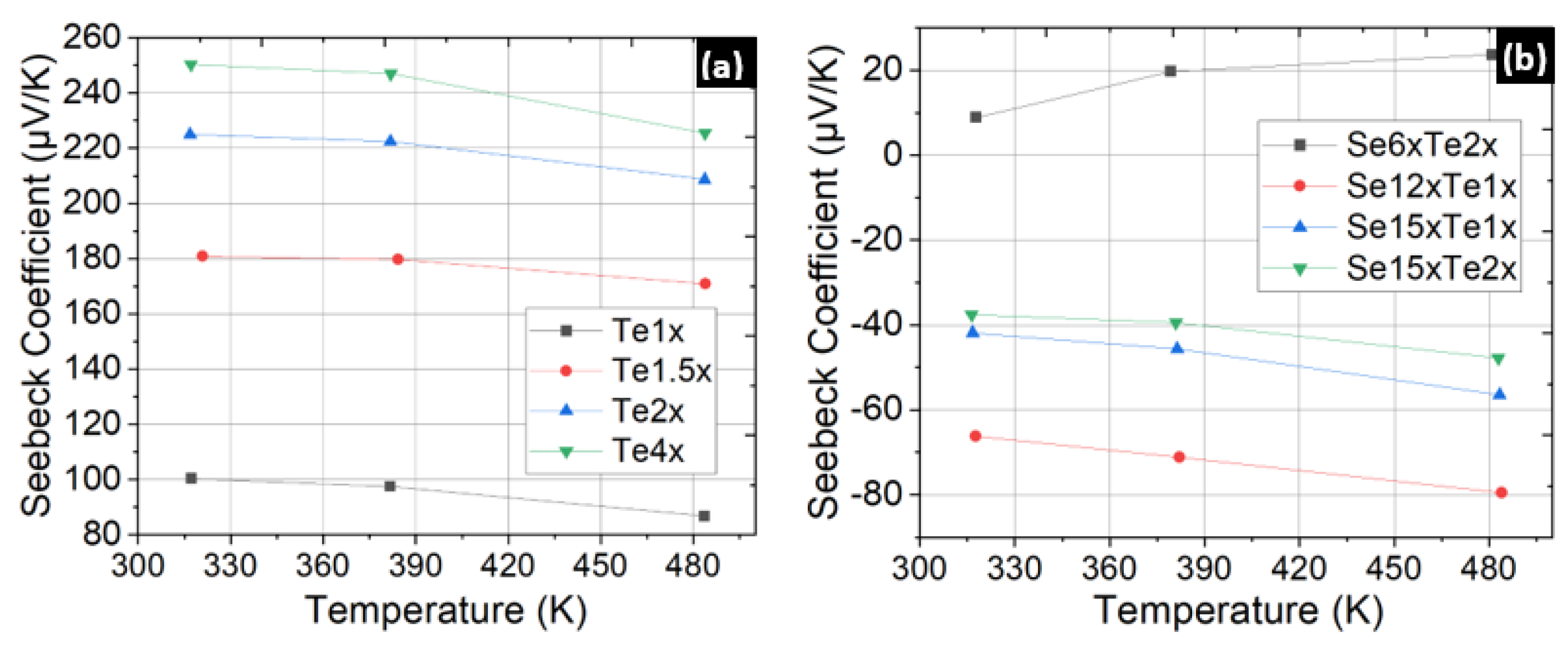 Micromachines 13 01459 g006