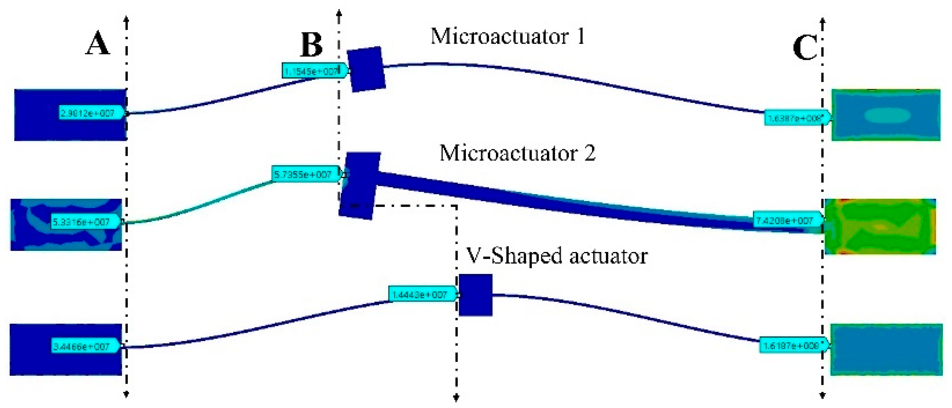 Micromachines 13 01460 g009