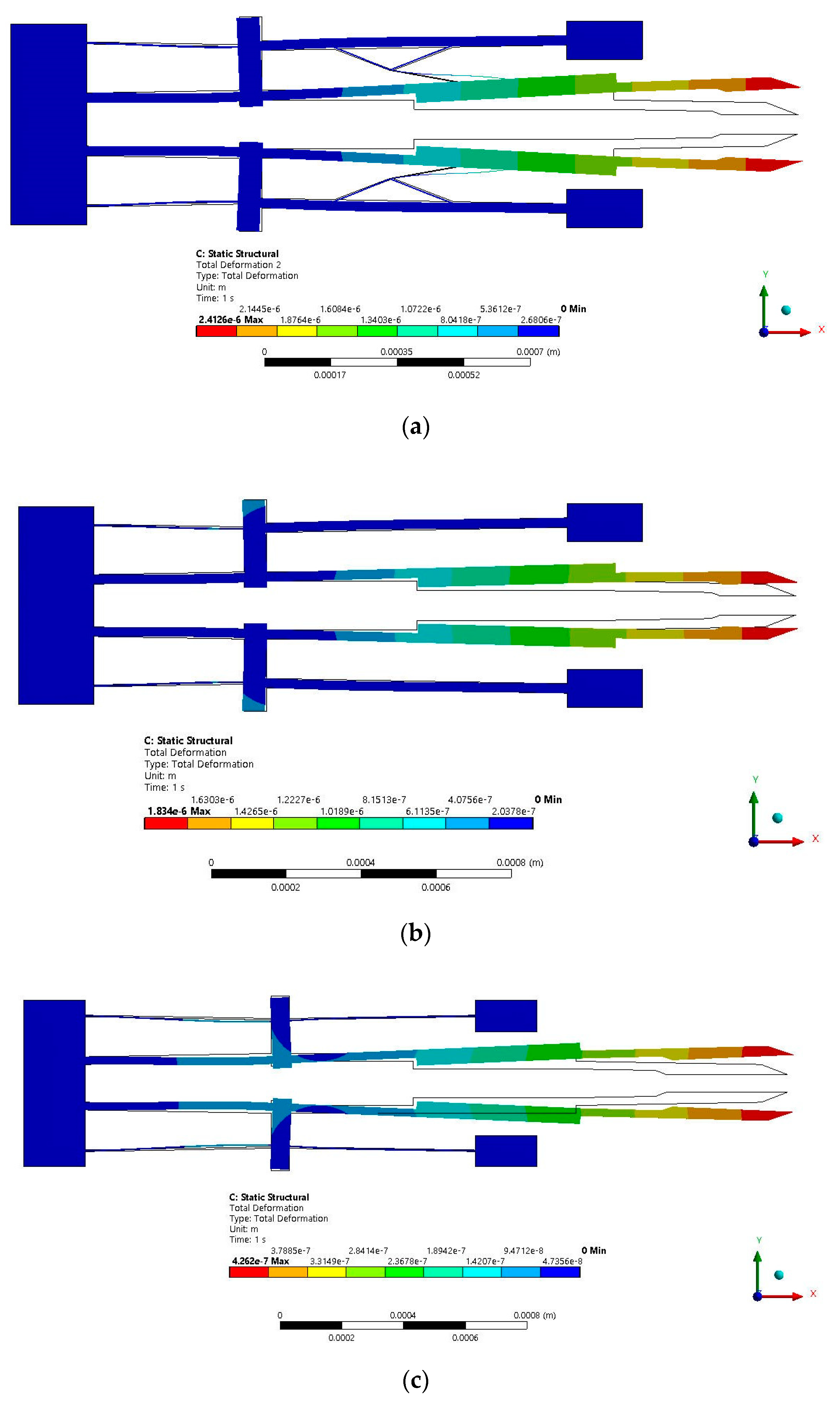 Micromachines 13 01460 g010