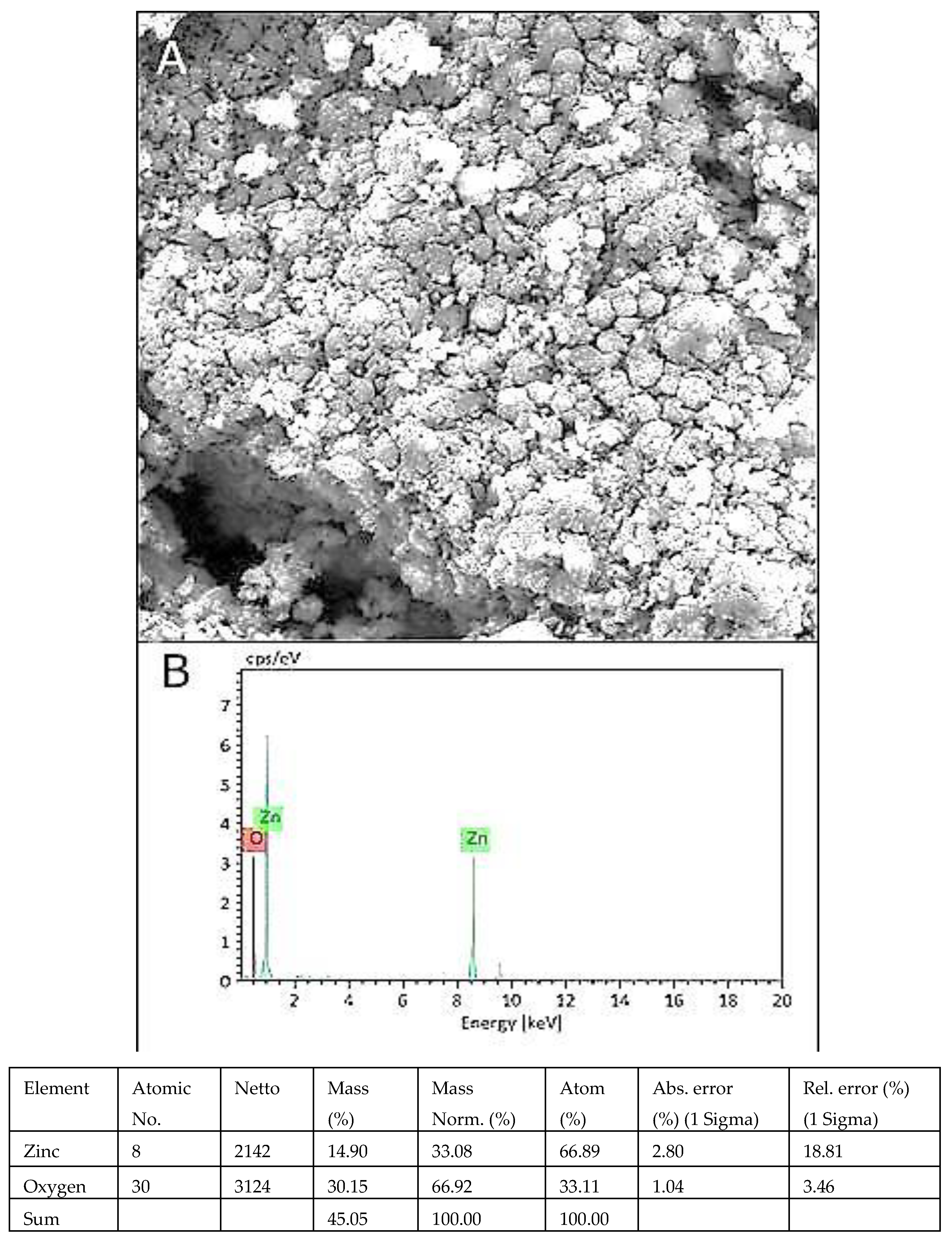 Micromachines 13 01461 g006