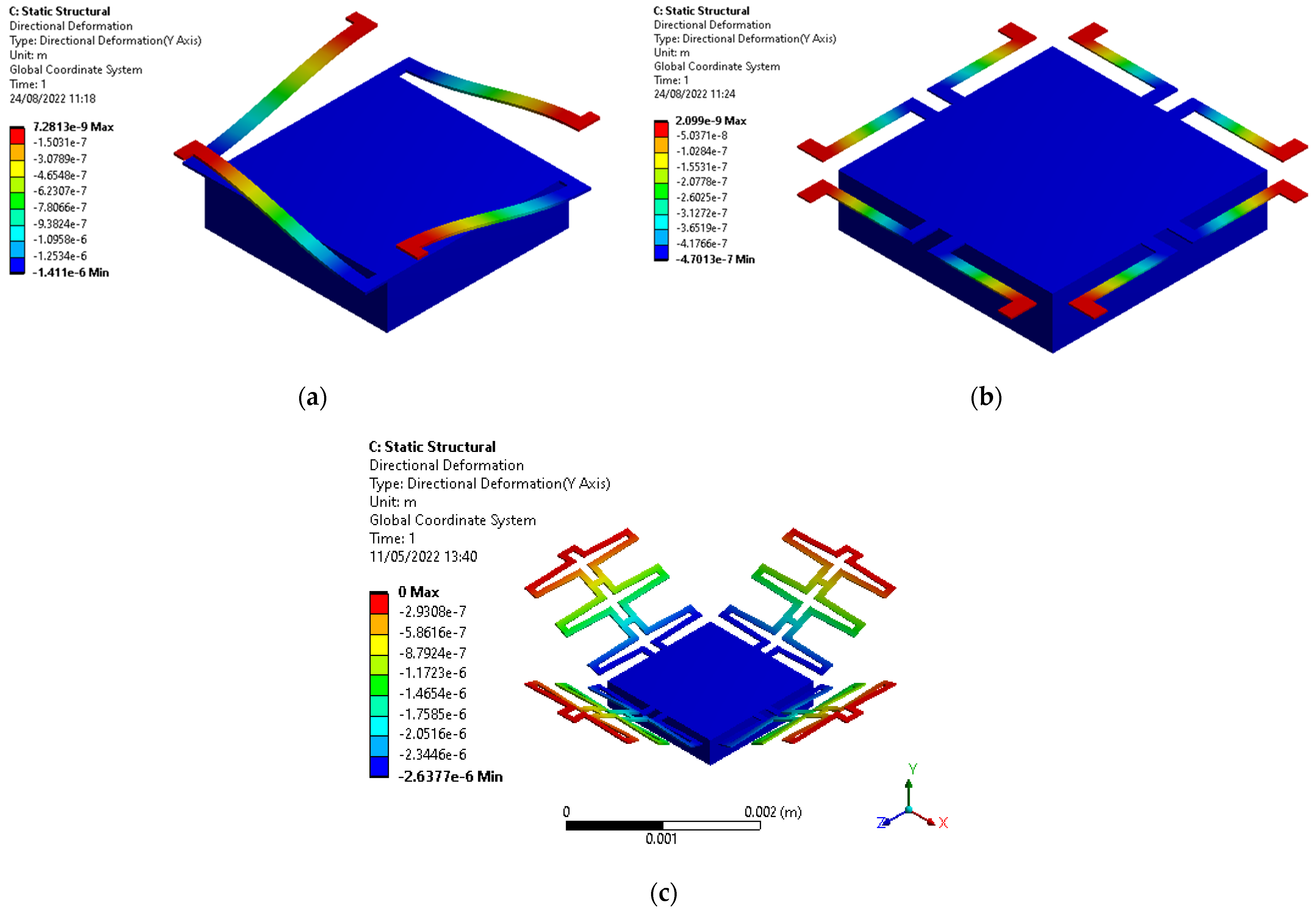 Micromachines 13 01462 g007 550