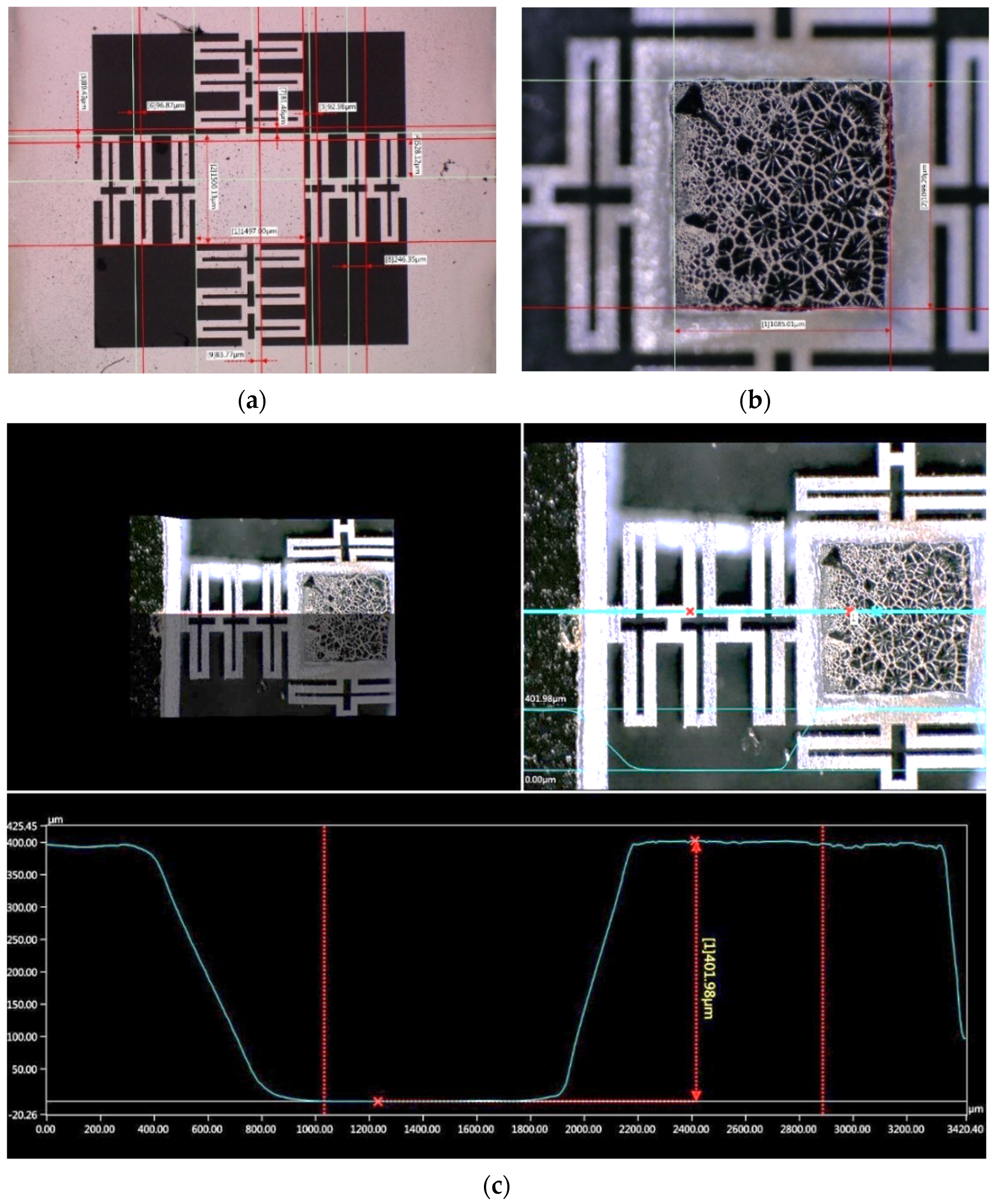 Micromachines 13 01462 g021 550