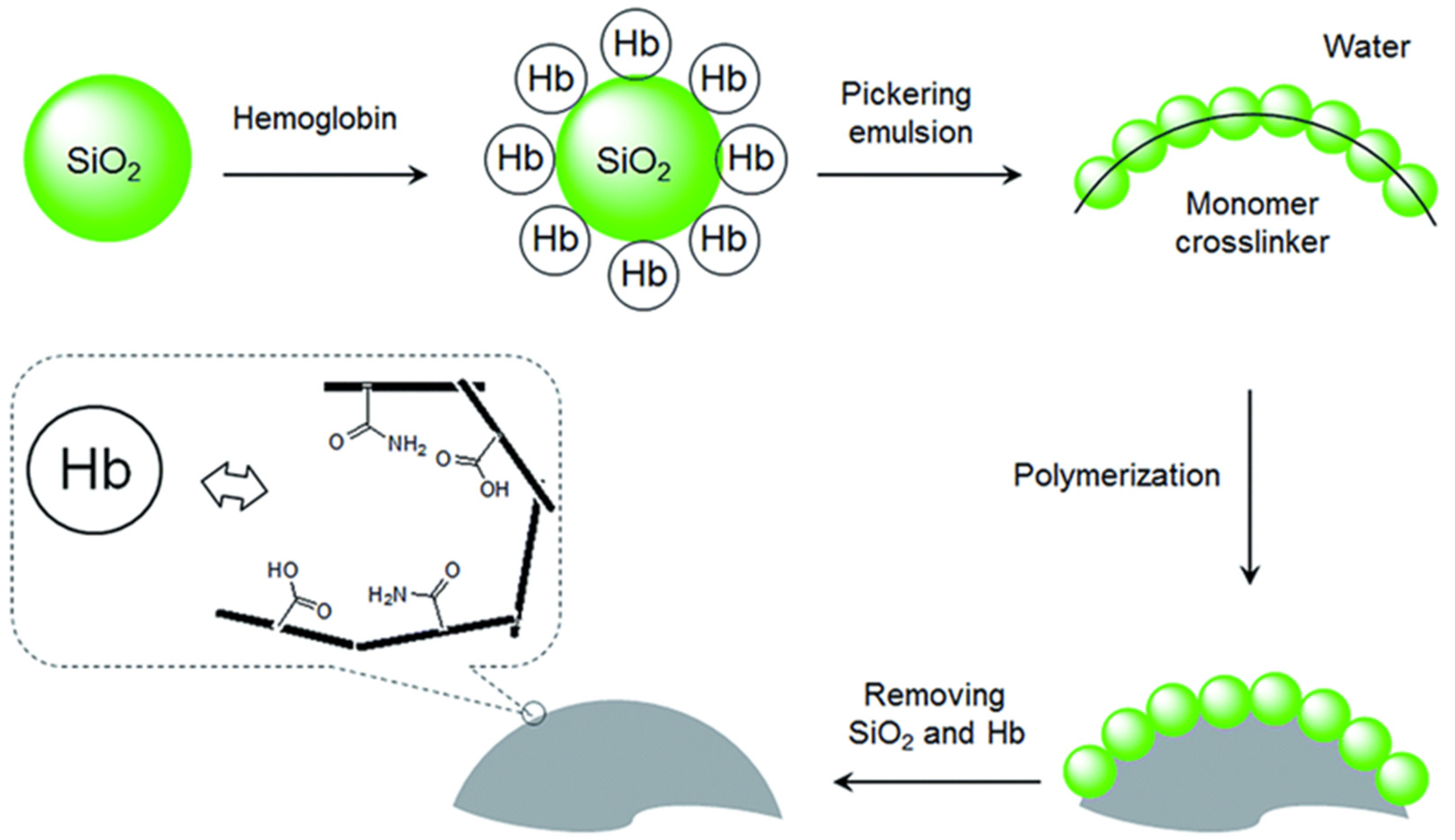 Micromachines 13 01464 g004