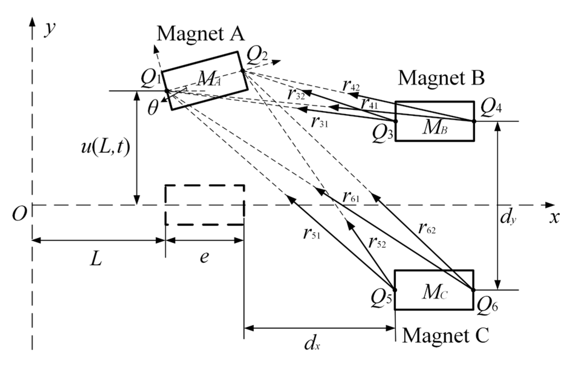 Micromachines 13 01465 g002