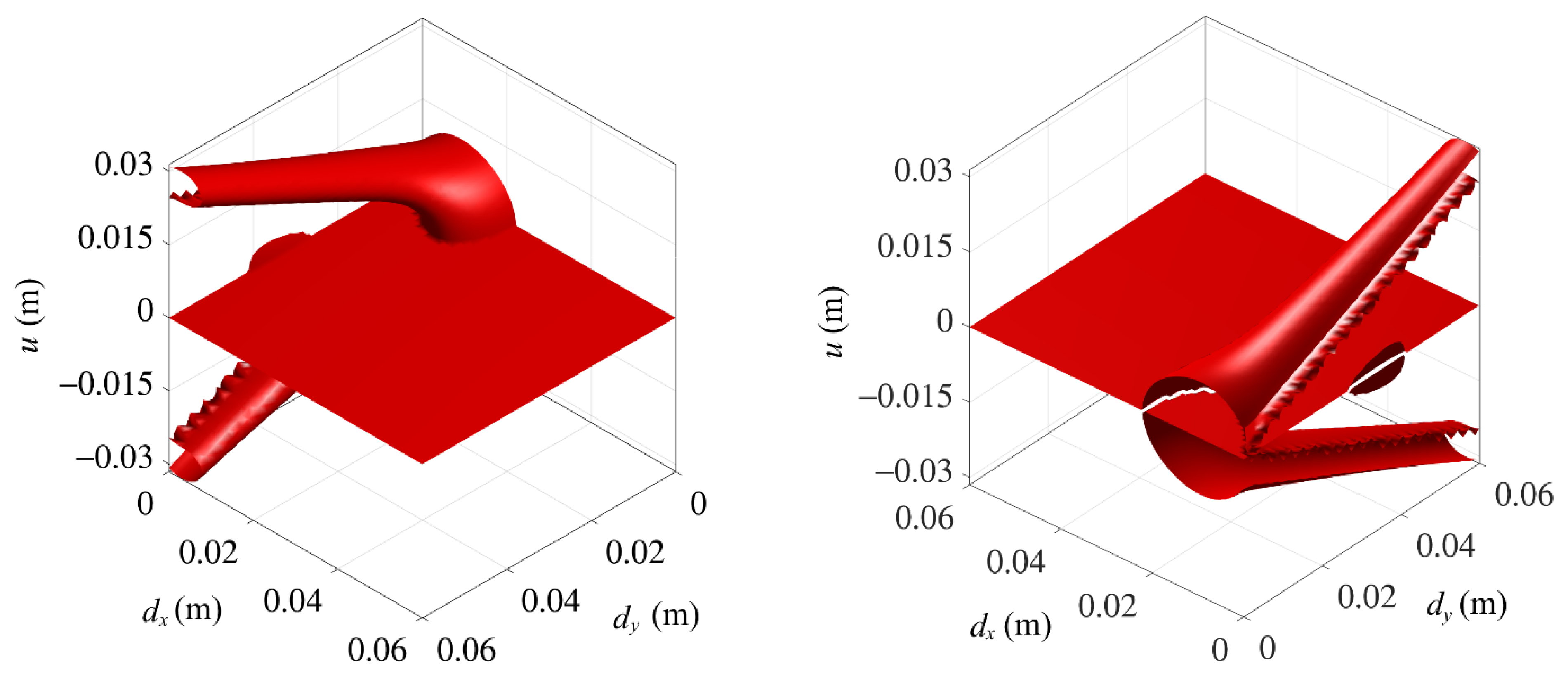 Micromachines 13 01465 g004
