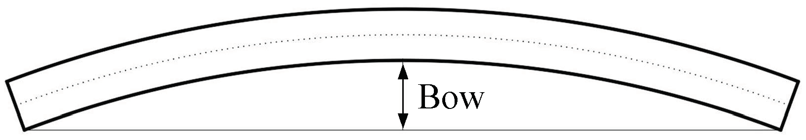 Micromachines 13 01469 g004 550