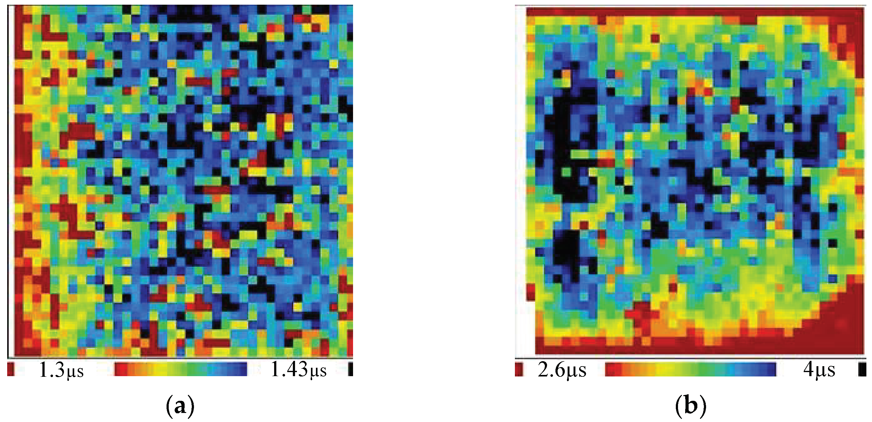 Micromachines 13 01469 g009 550
