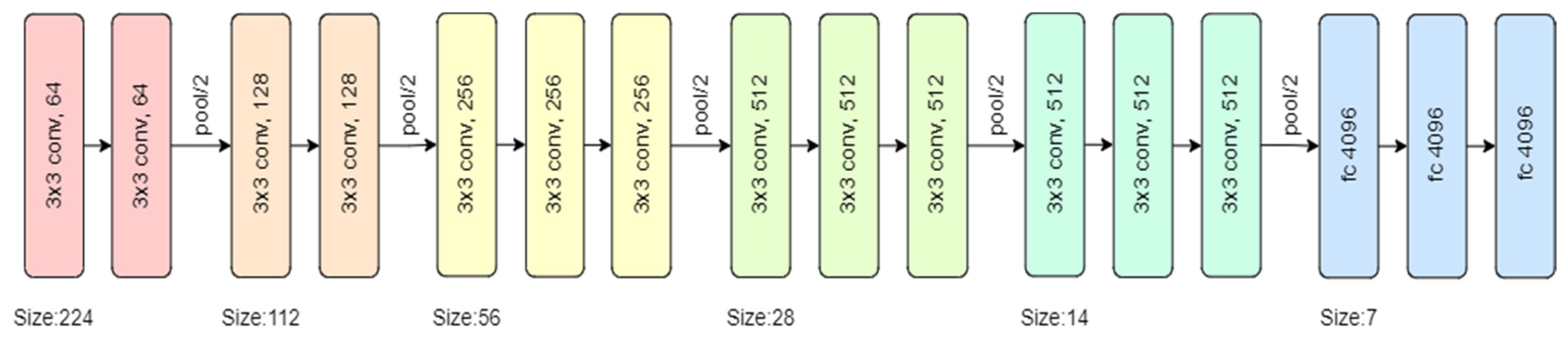 Micromachines 13 01471 g006 550