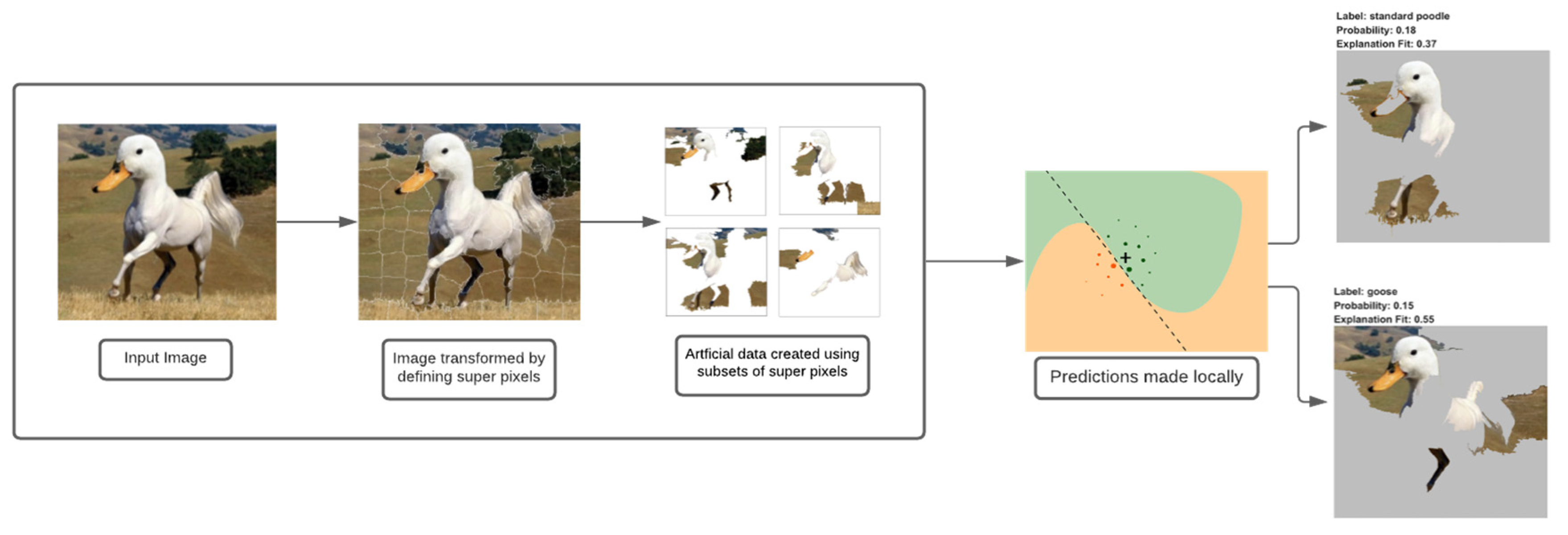 Micromachines 13 01471 g007 550