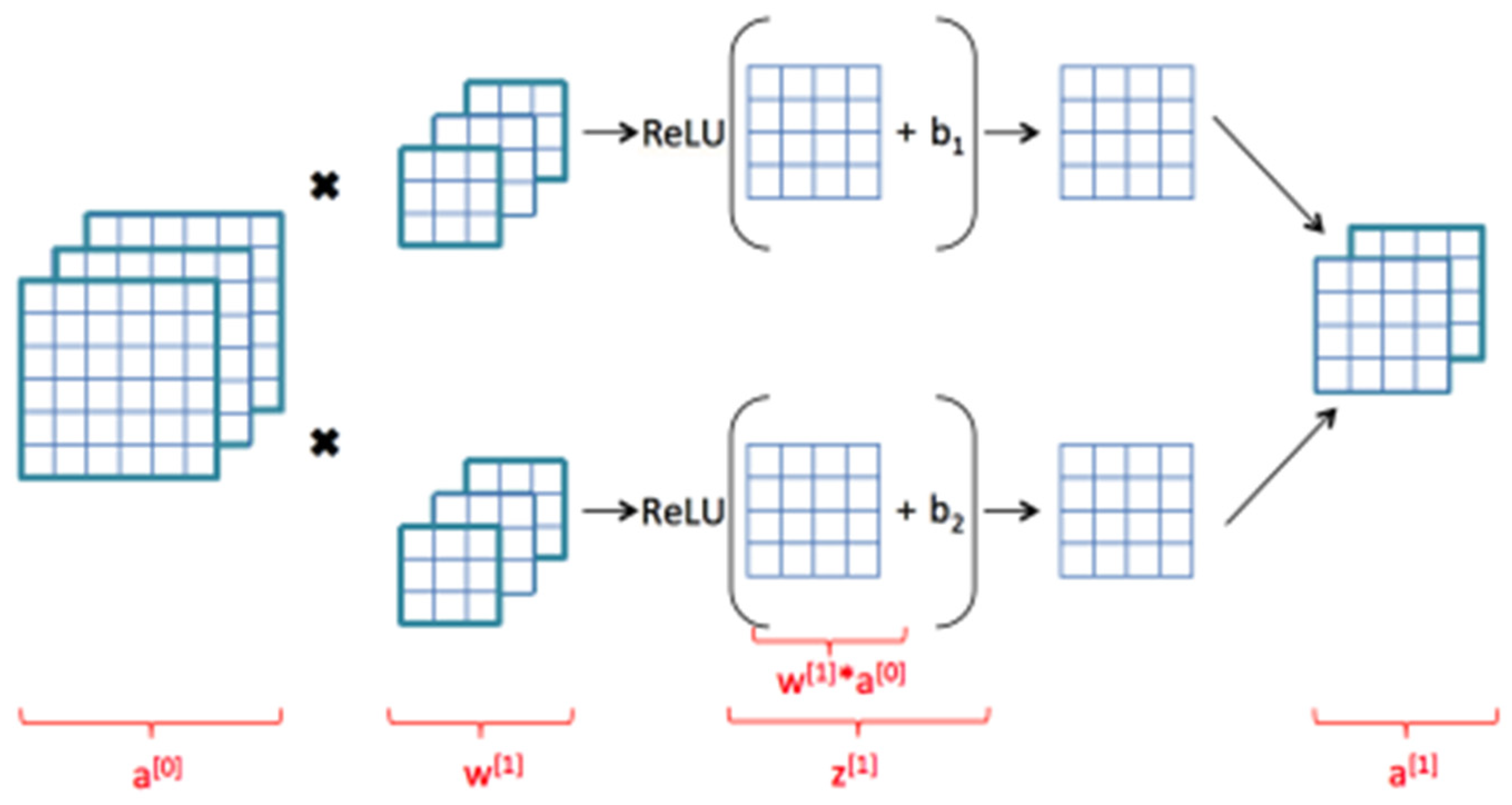 Micromachines 13 01471 g008 550