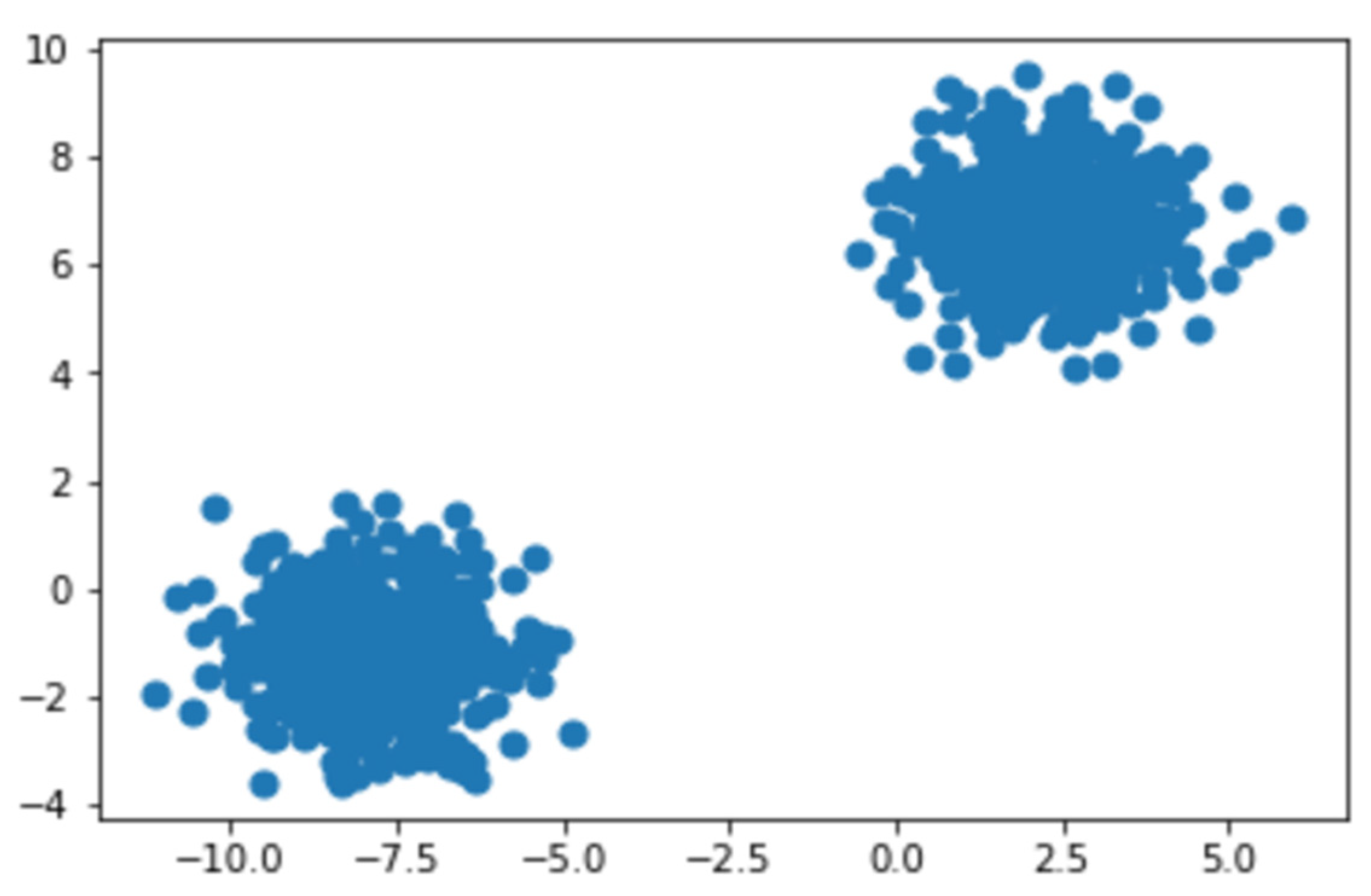 Micromachines 13 01471 g011 550