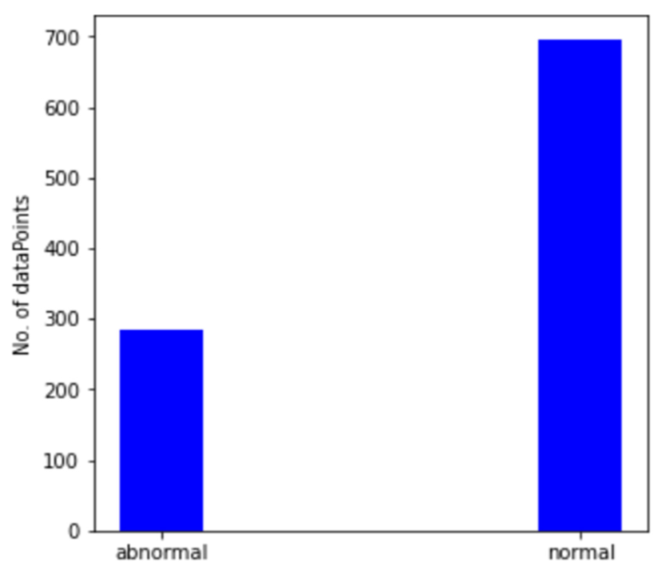 Micromachines 13 01471 g012 550
