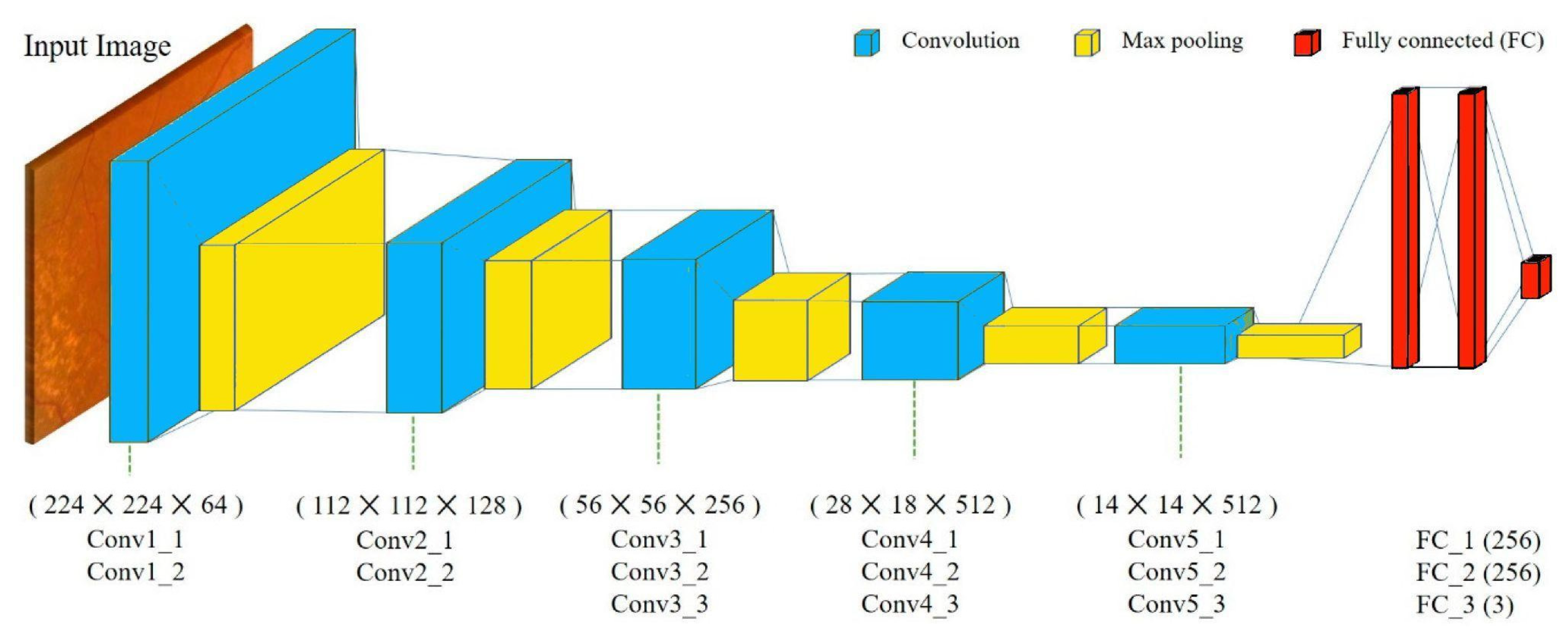 Micromachines 13 01471 g013 550