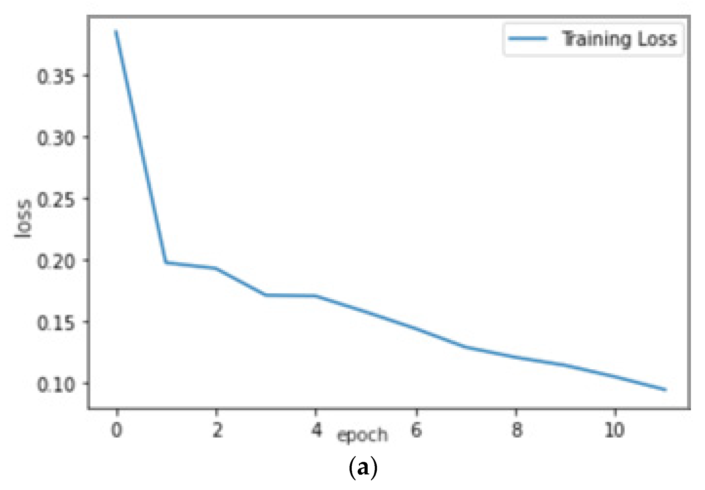 Micromachines 13 01471 g014a 550