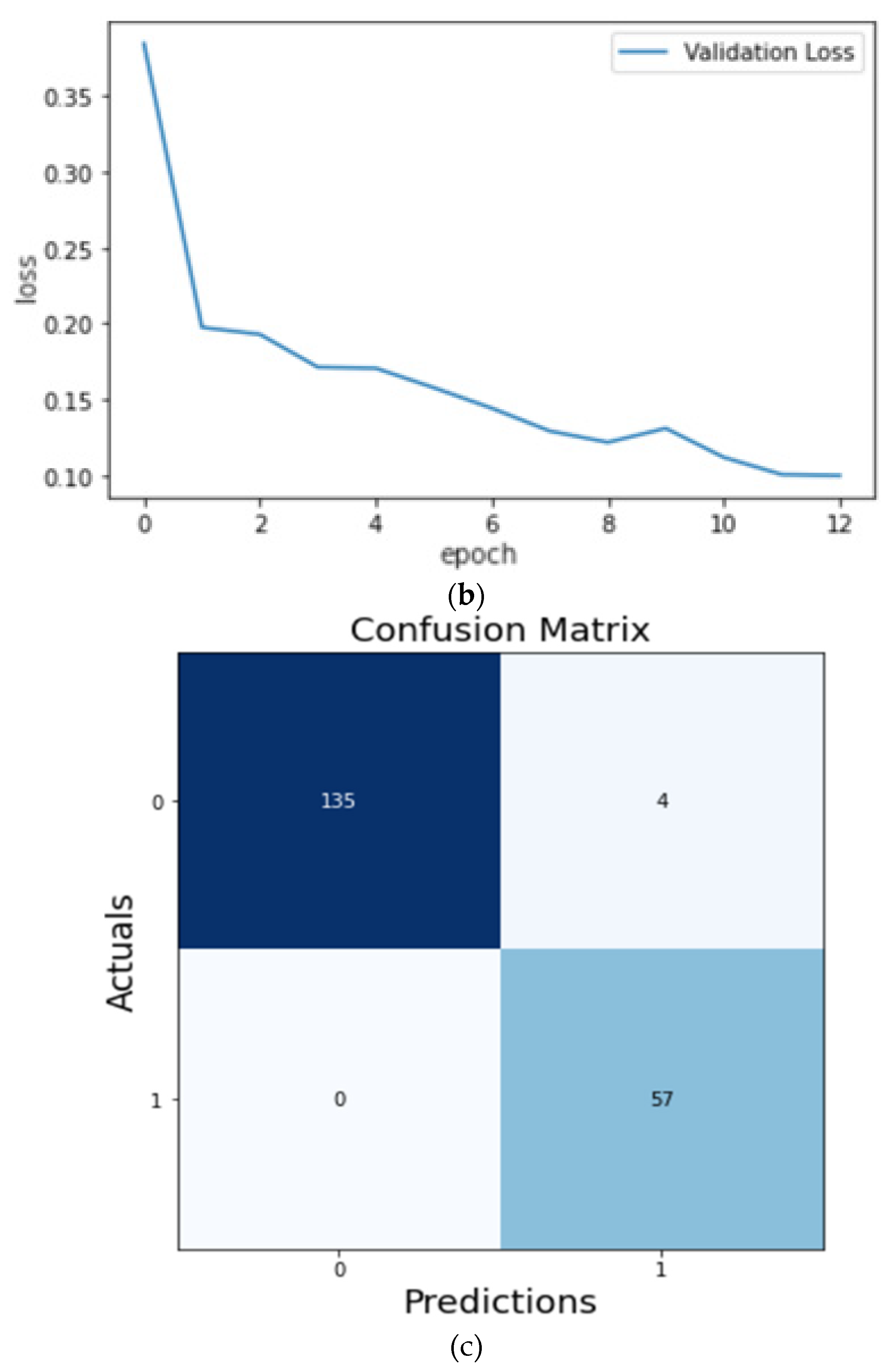 Micromachines 13 01471 g014b 550