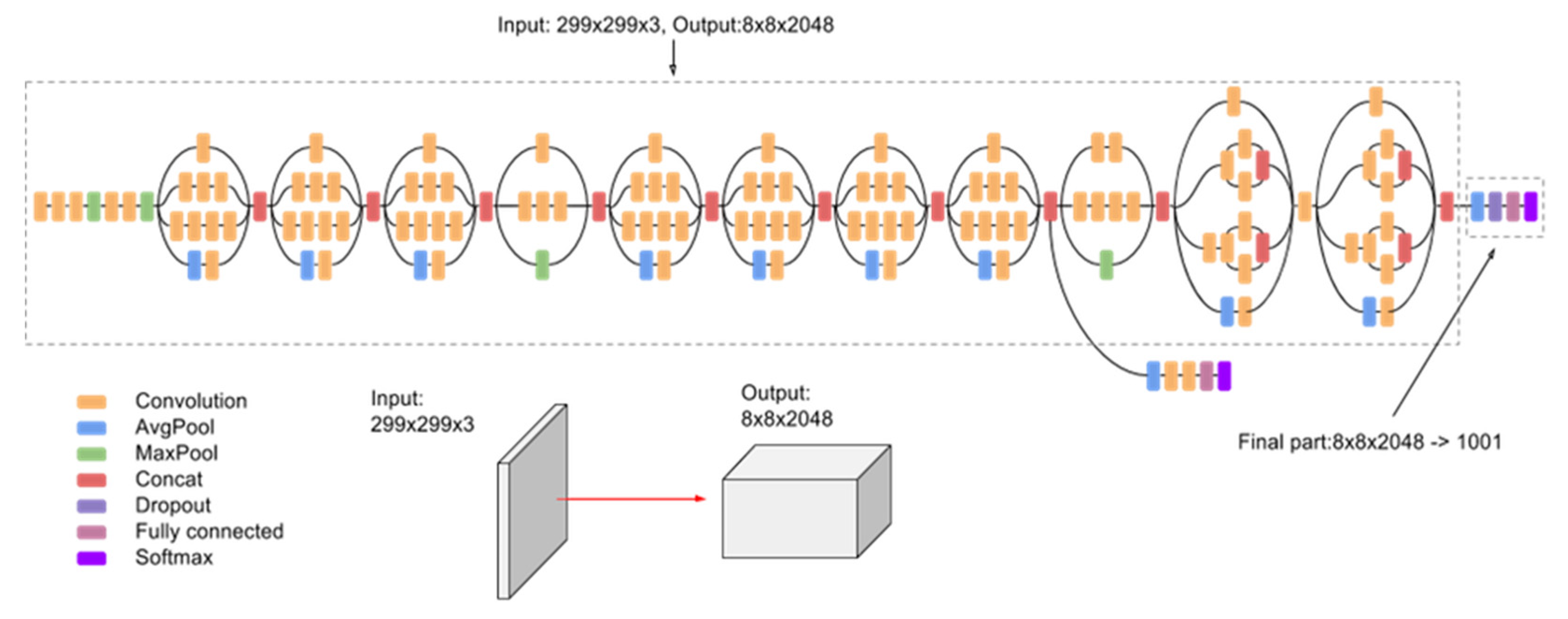 Micromachines 13 01471 g015 550