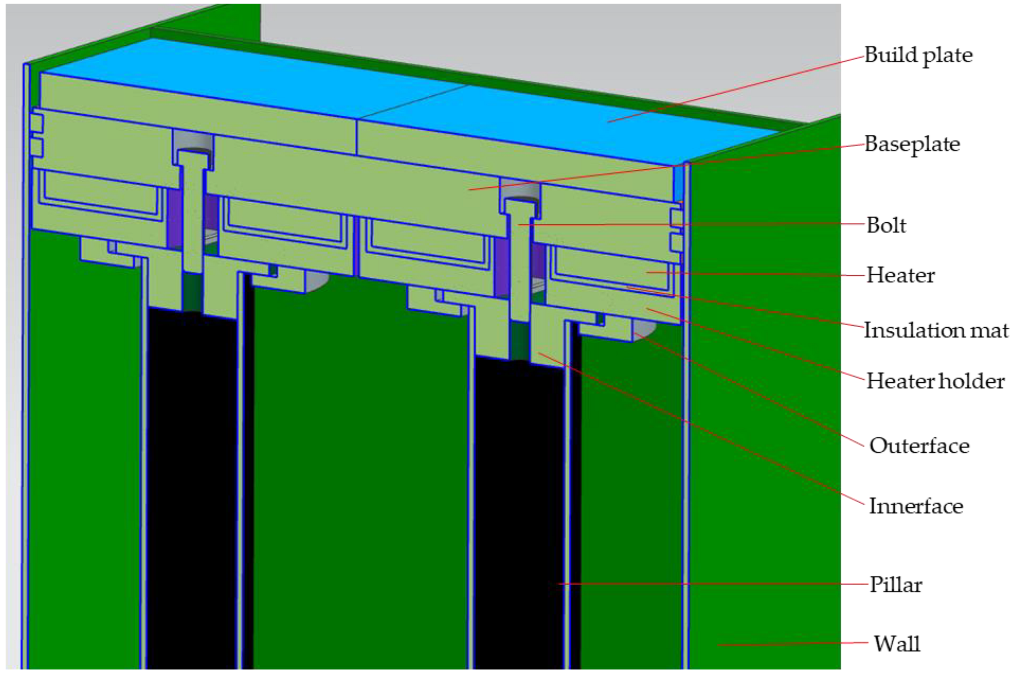 Micromachines 13 01475 g002 550