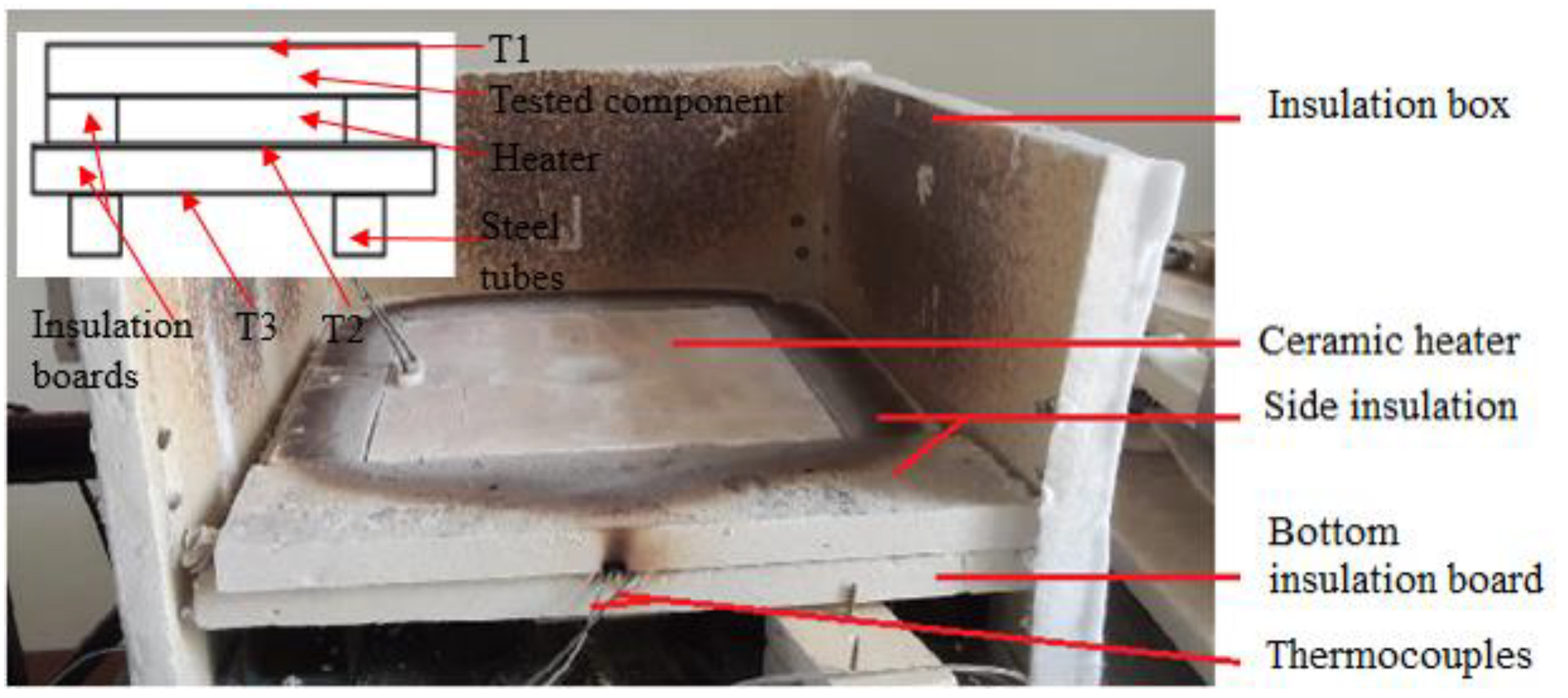 Micromachines 13 01475 g003 550