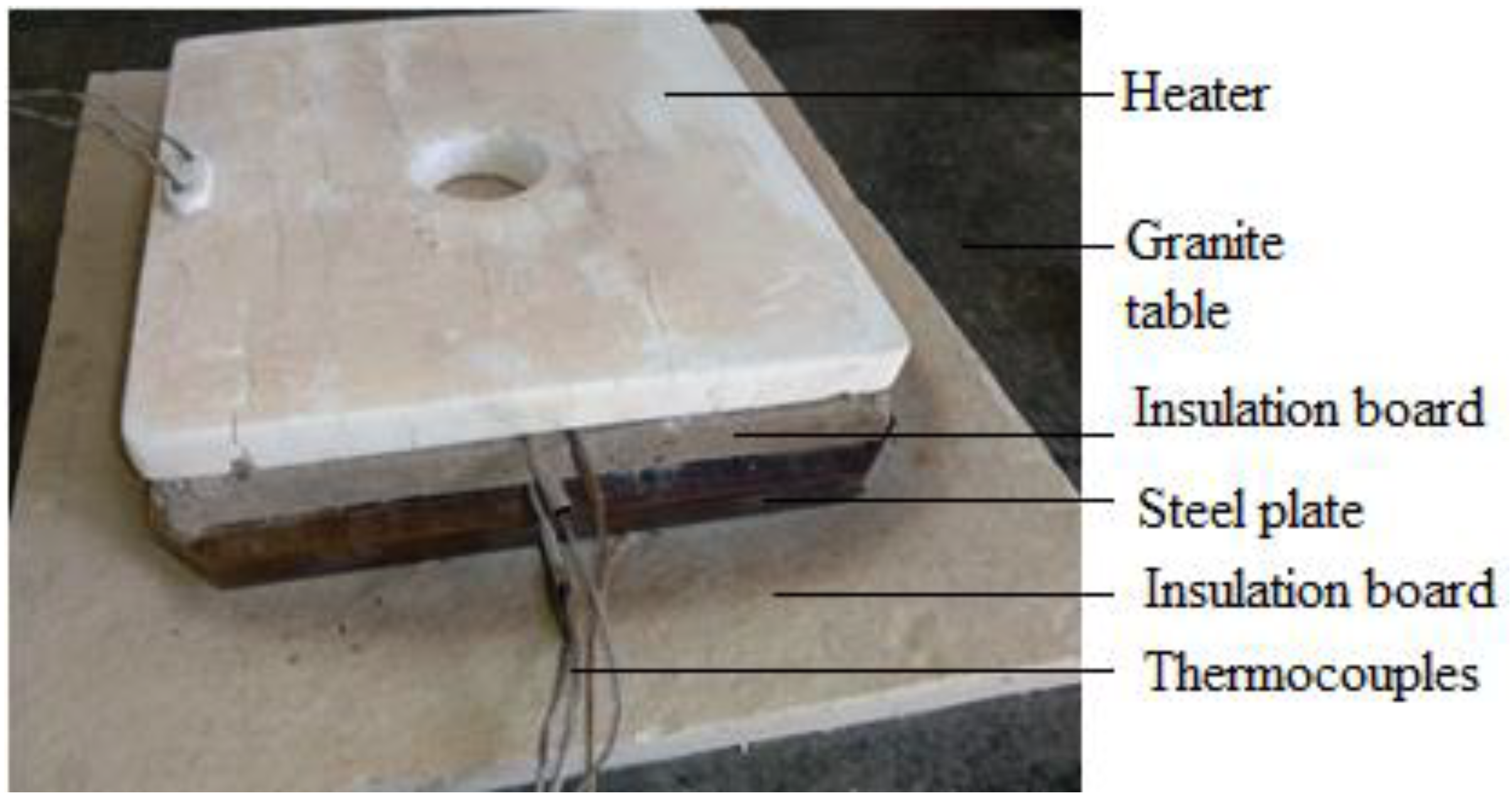 Micromachines 13 01475 g004 550