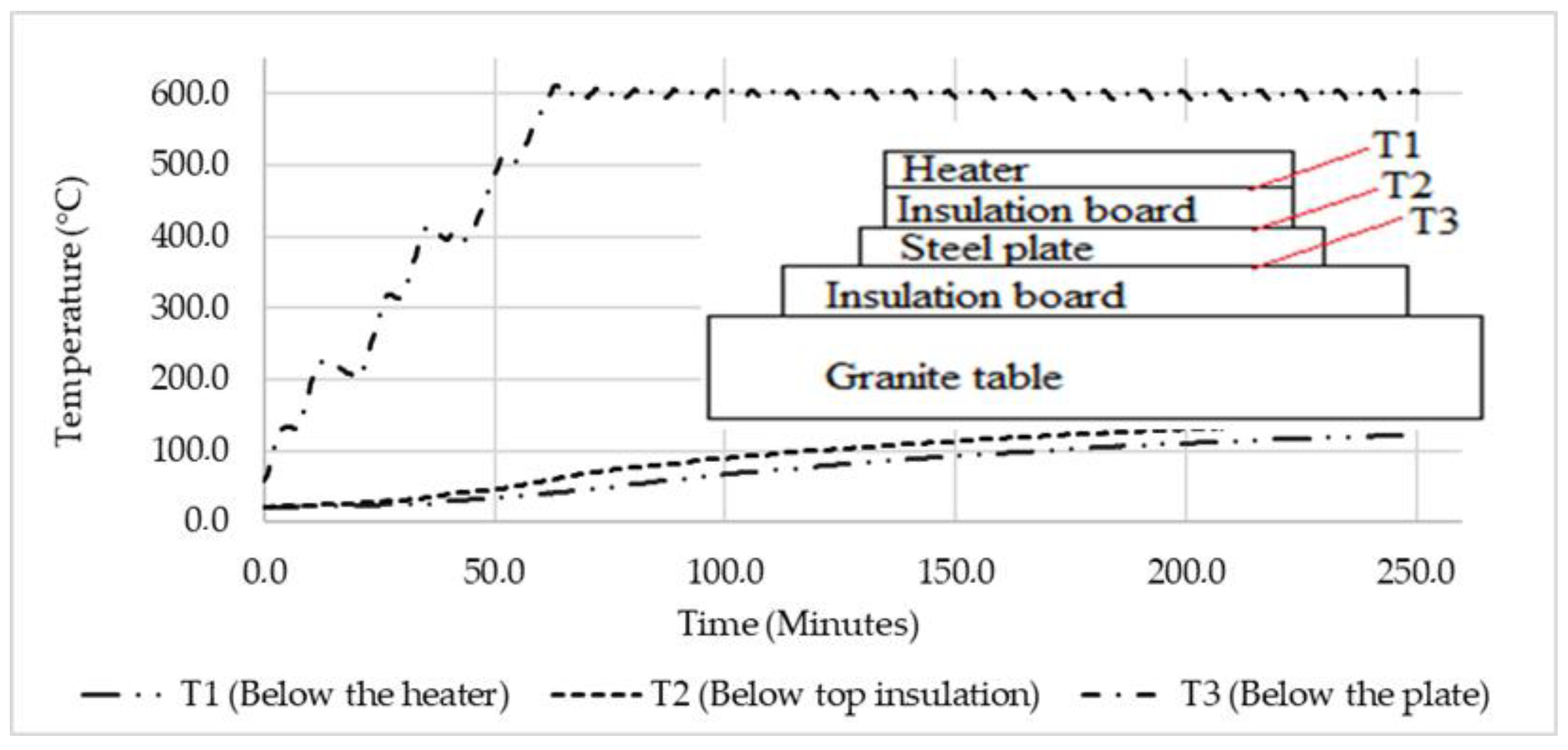 Micromachines 13 01475 g010 550