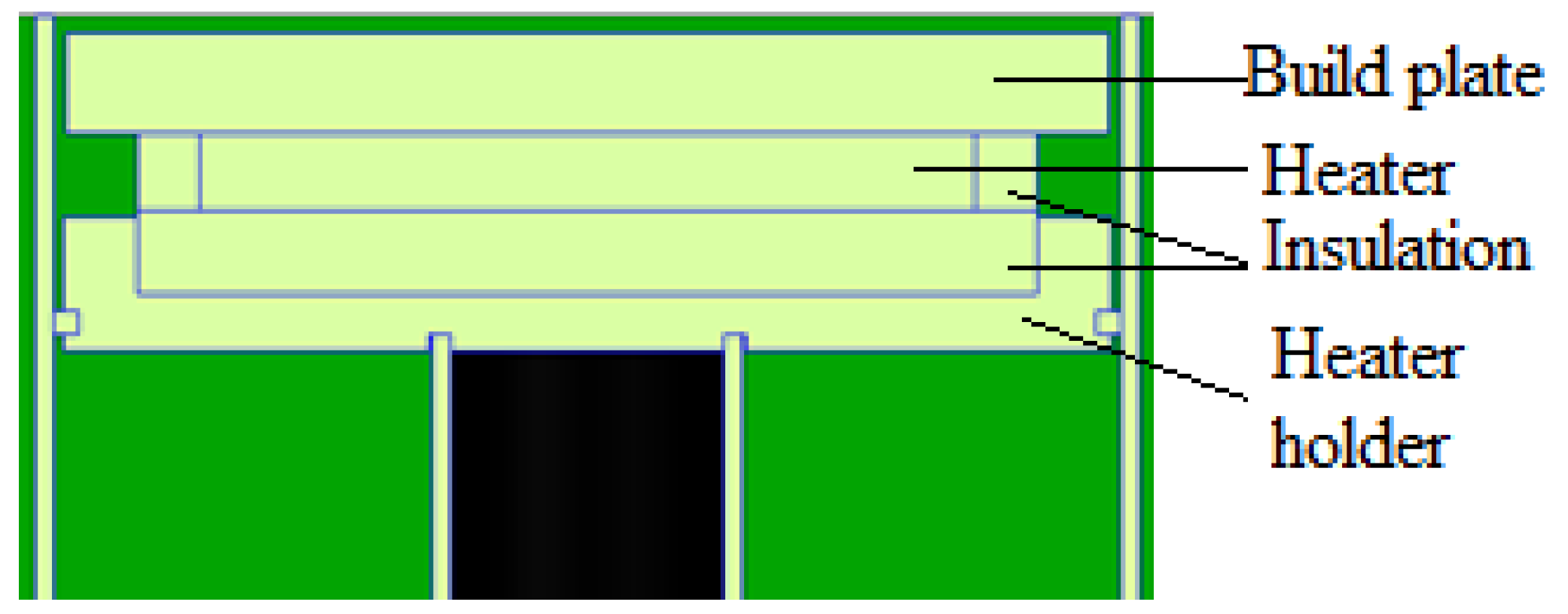 Micromachines 13 01475 g014 550