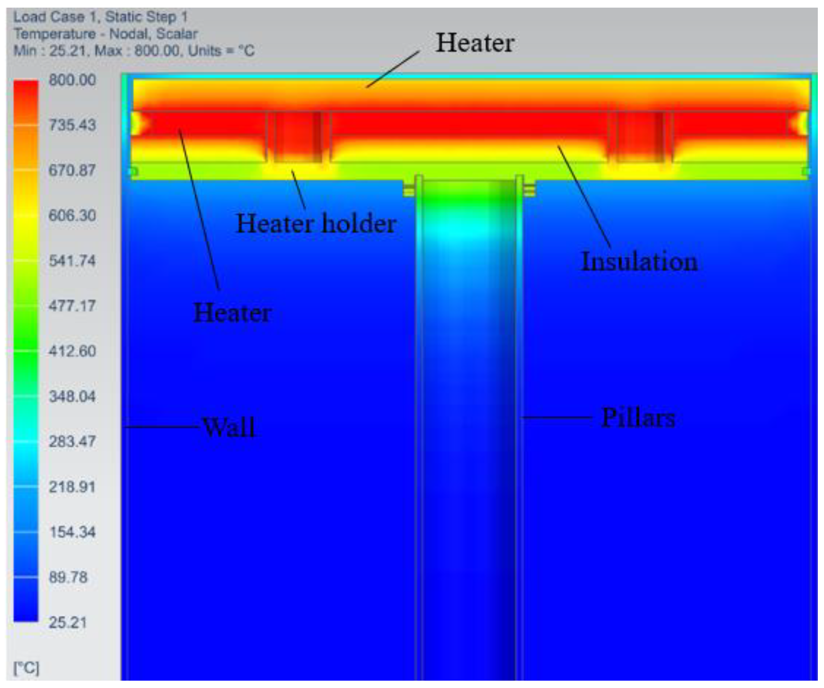 Micromachines 13 01475 g015 550