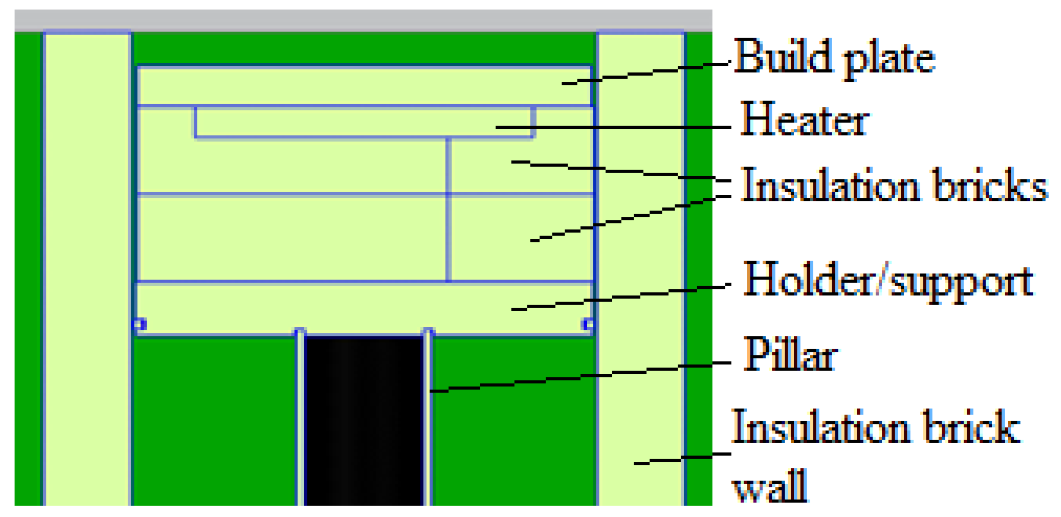 Micromachines 13 01475 g018 550