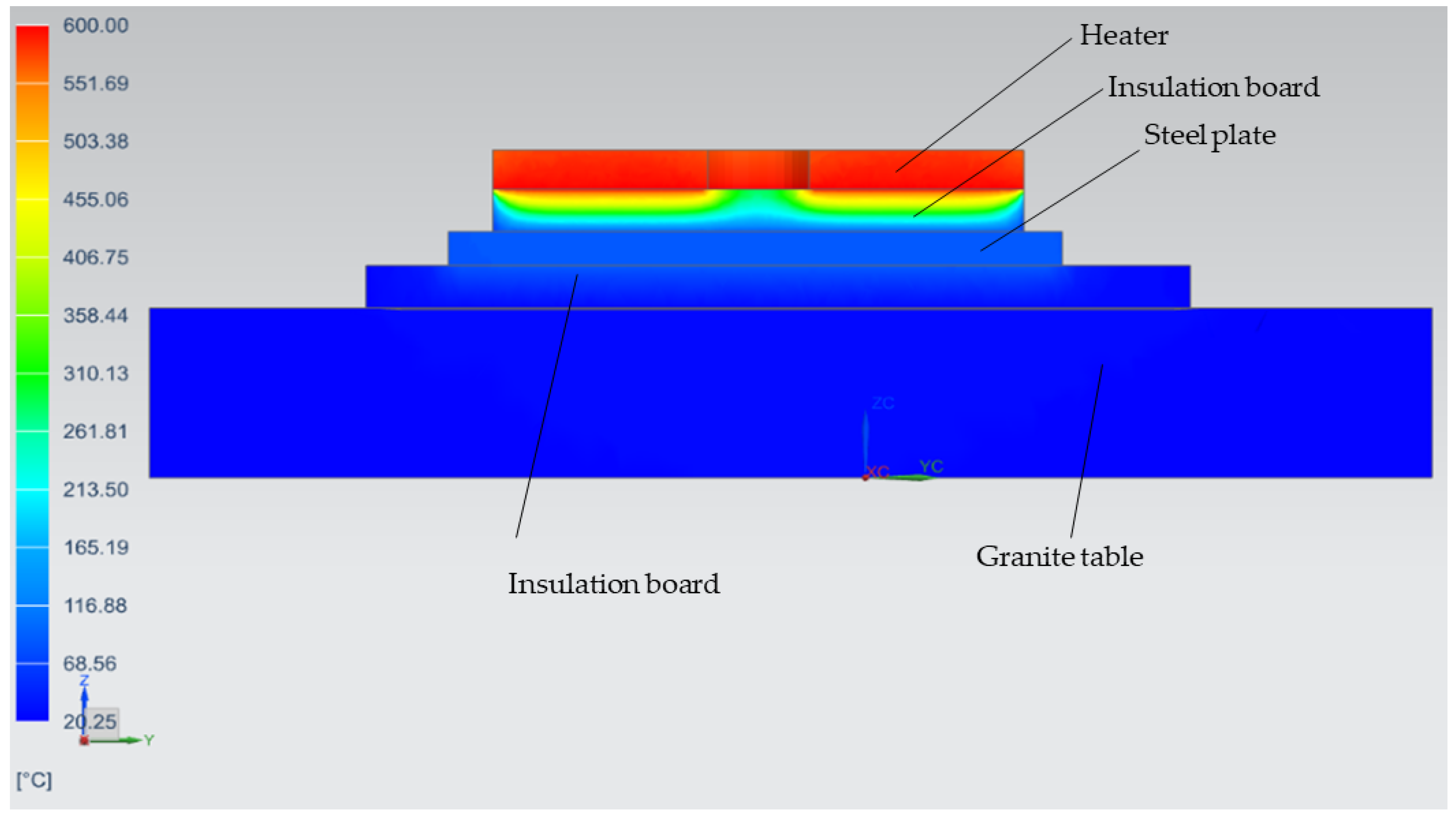 Micromachines 13 01475 g020 550