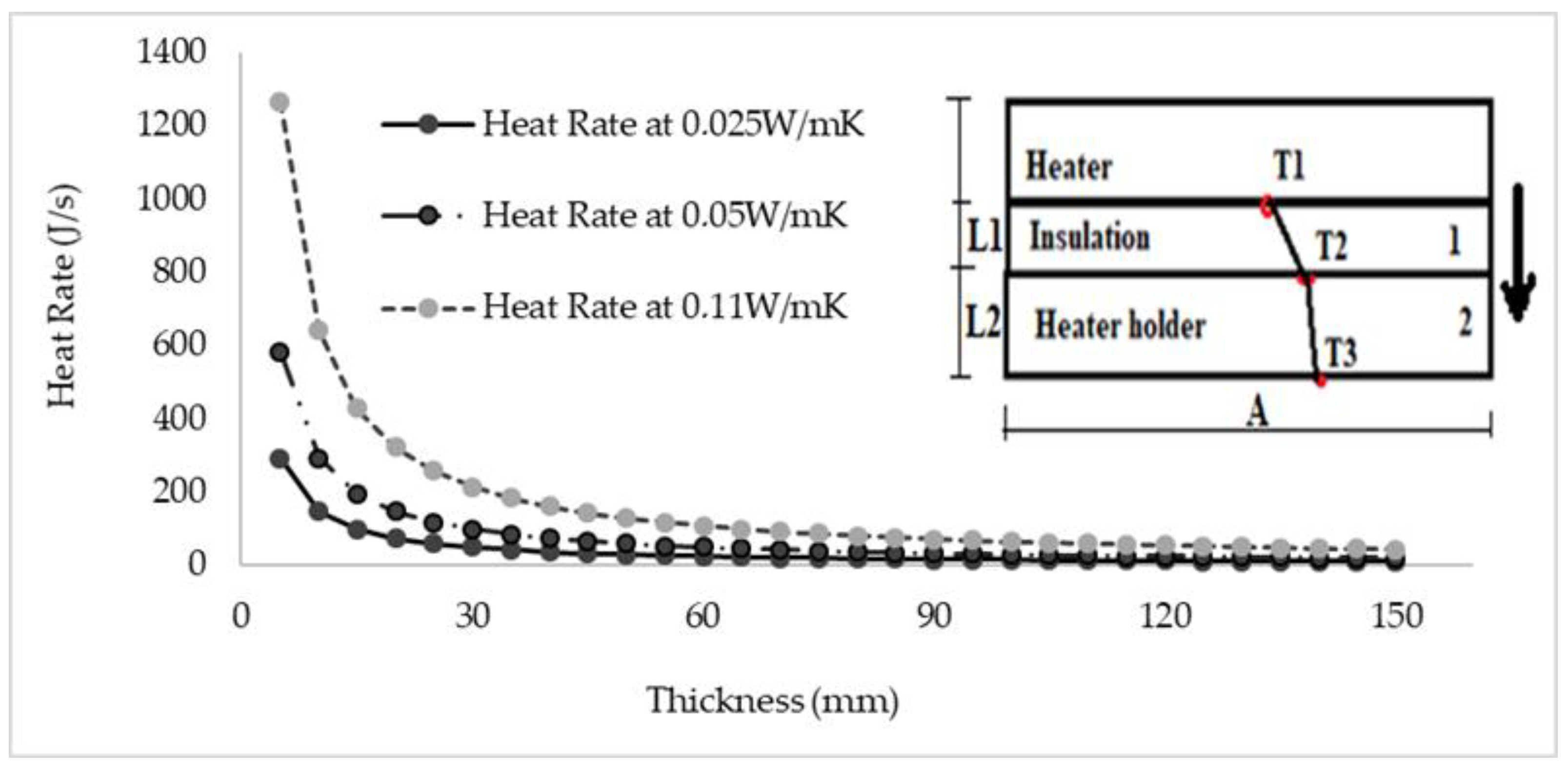 Micromachines 13 01475 g023 550