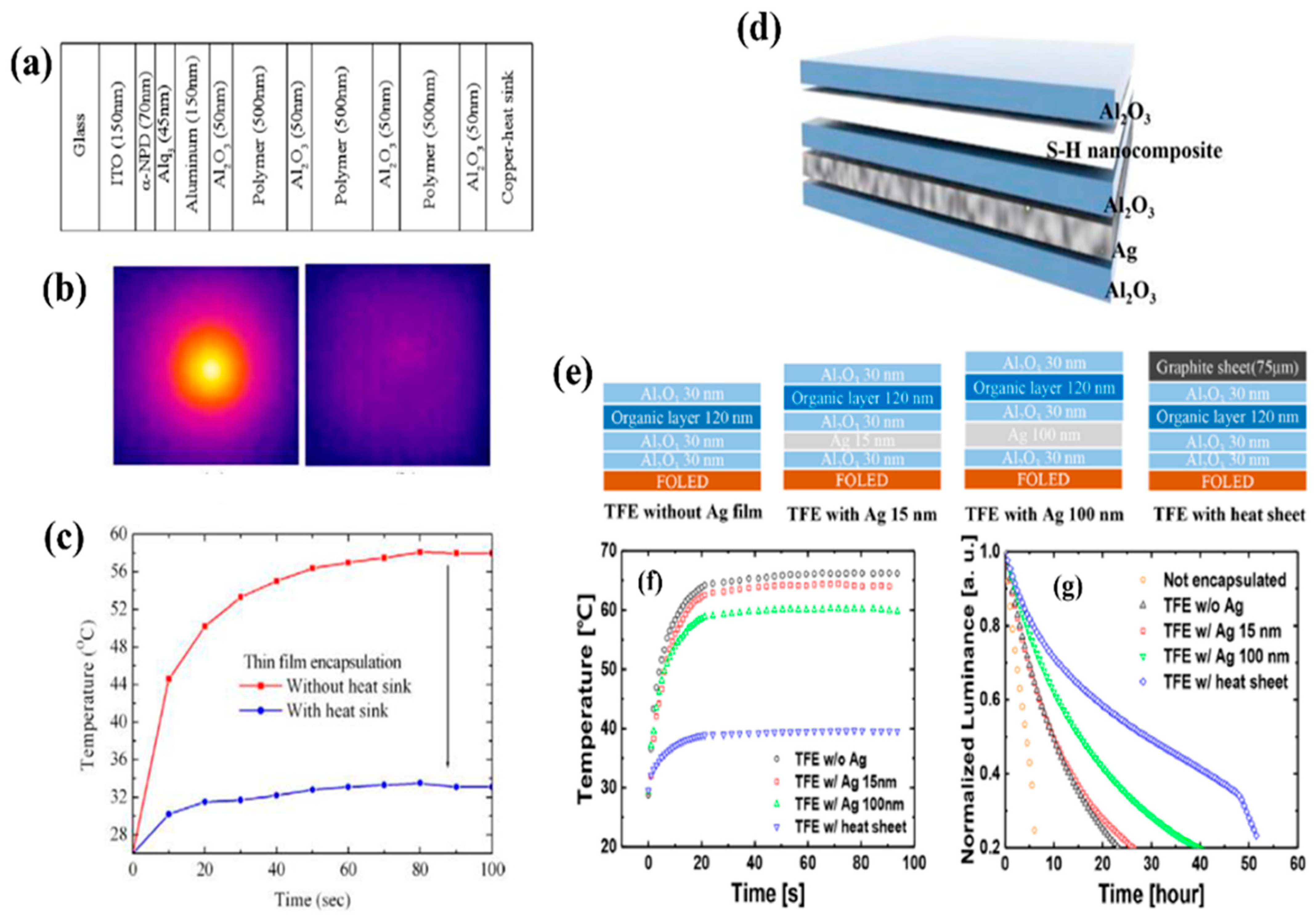 Micromachines 13 01478 g003 550