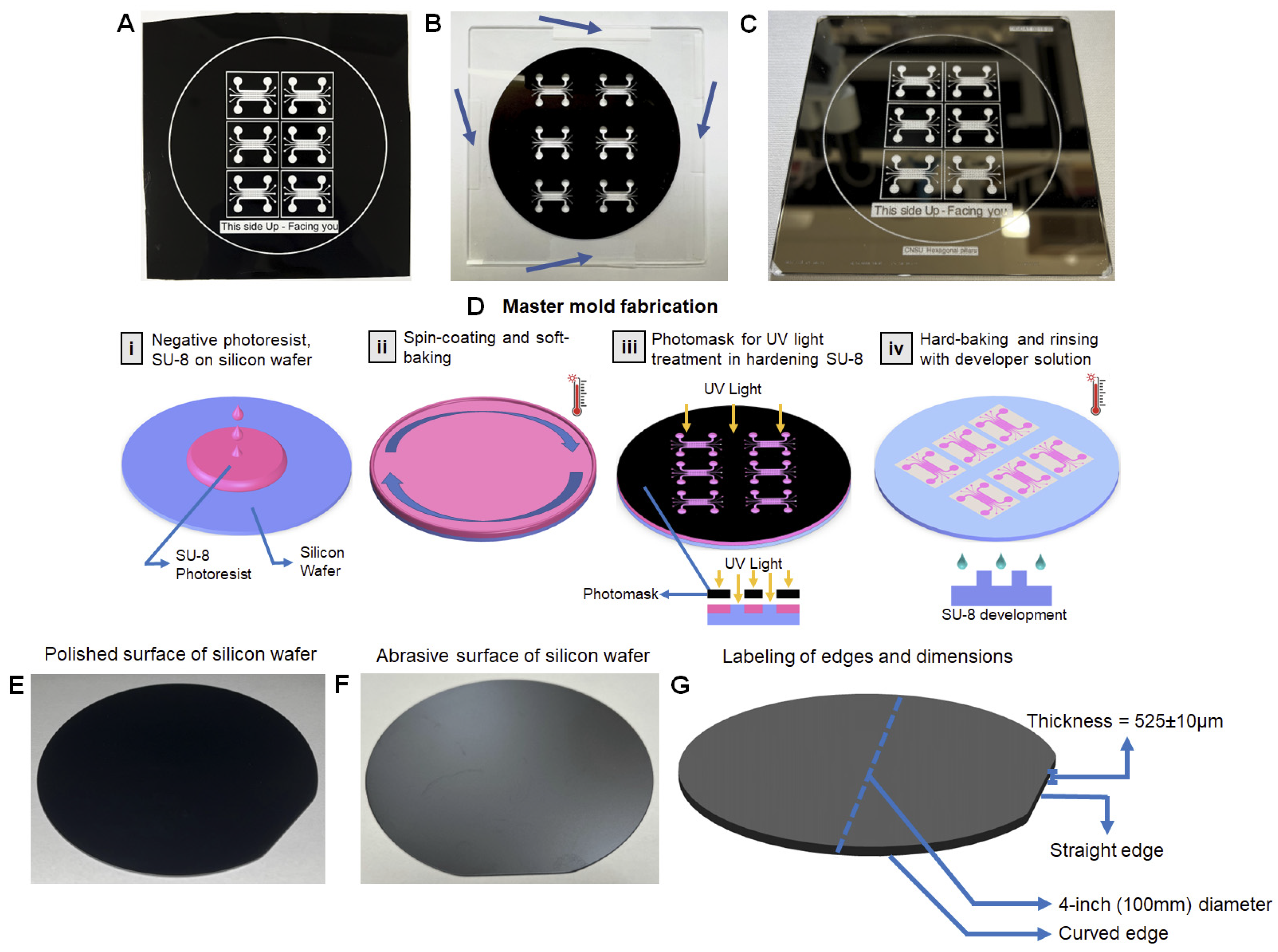 Micromachines 13 01483 g002 Micromachines 13 01483 g002